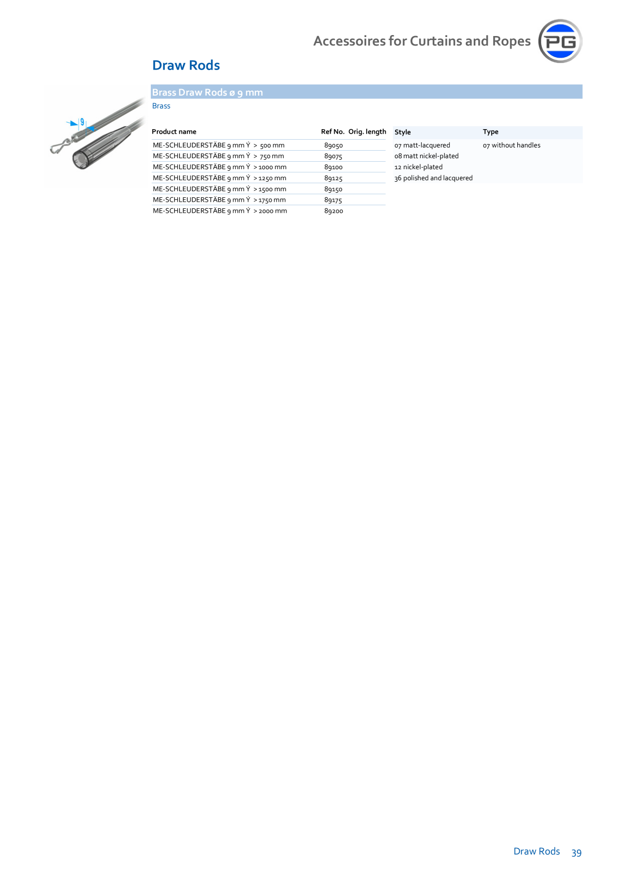 Catalog Overview Image