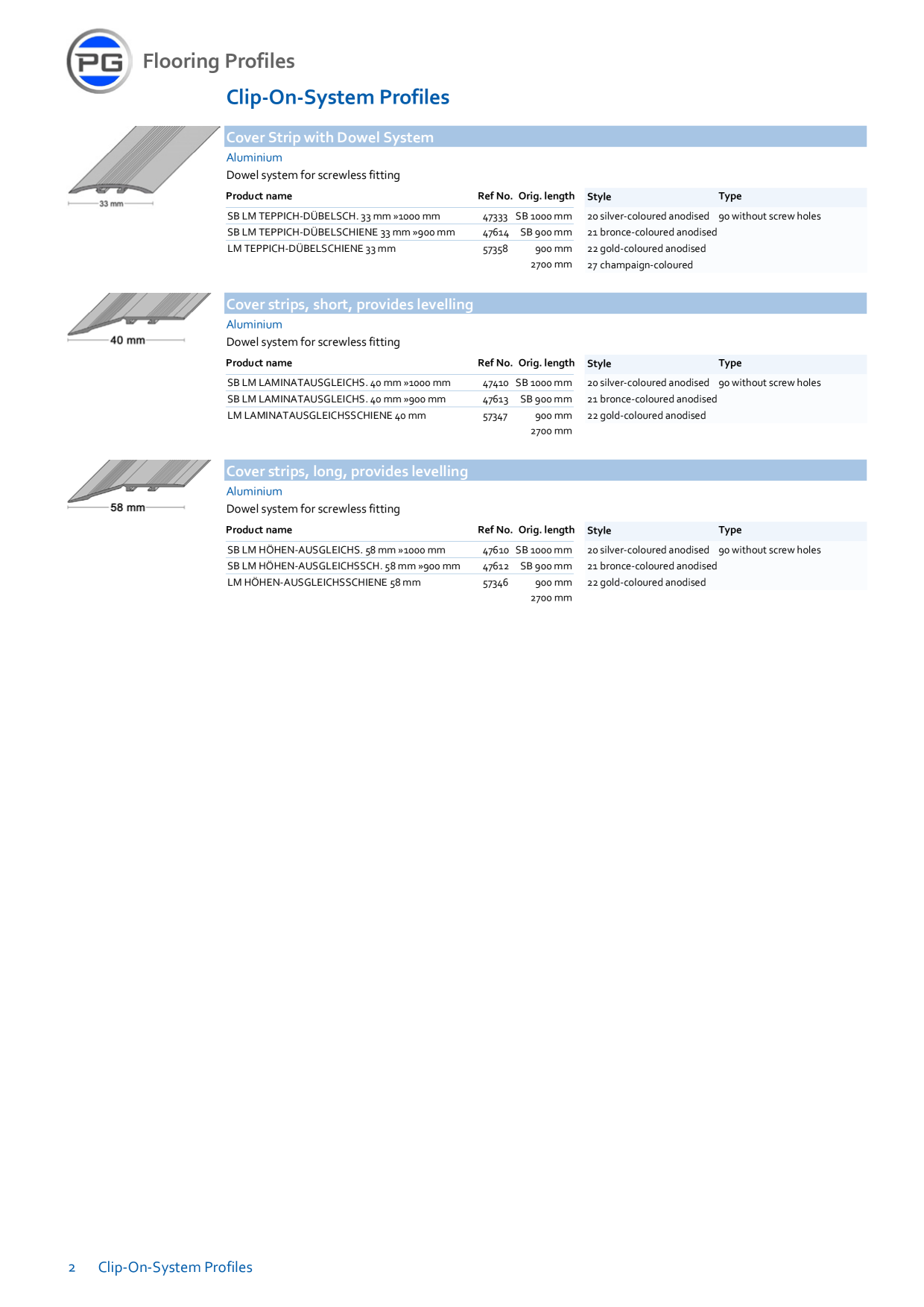 Catalog Overview Image