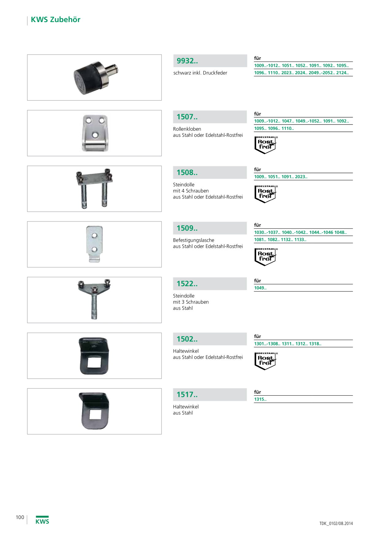 Catalog Overview Image