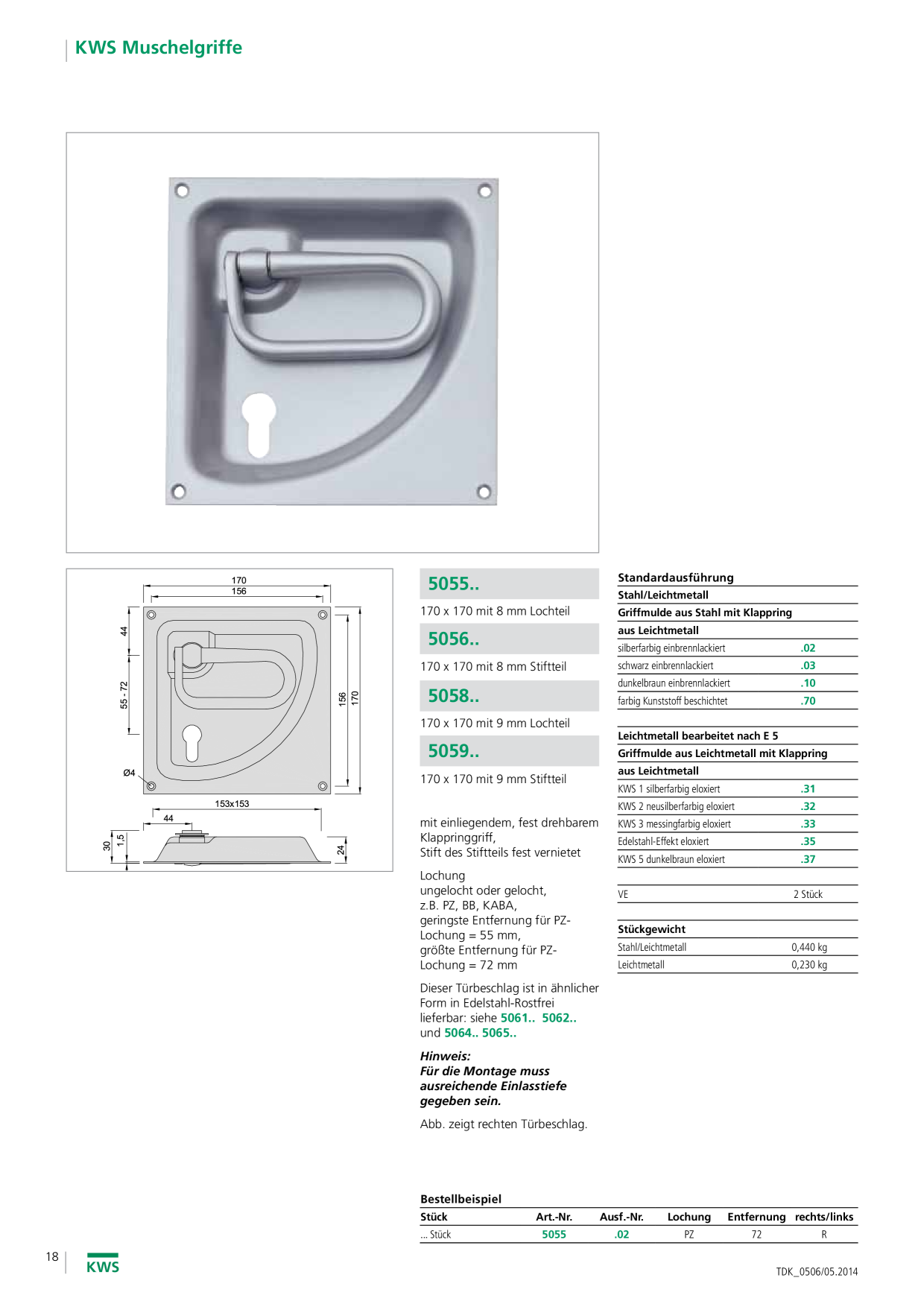 Catalog Overview Image