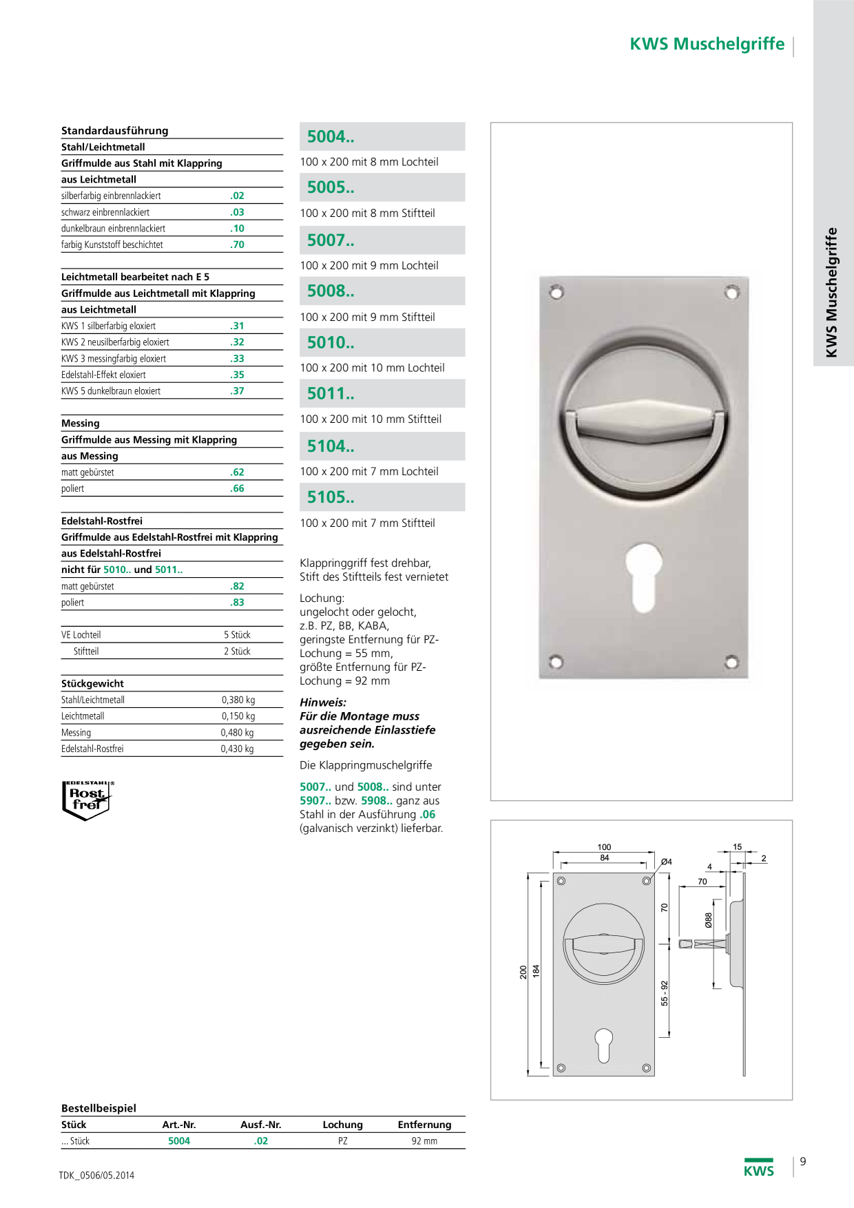 Catalog Overview Image