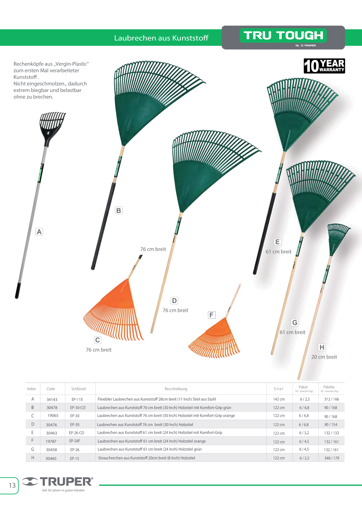 Truper Schaufel Mit Holzgriff - Robuste Gartenschaufel
