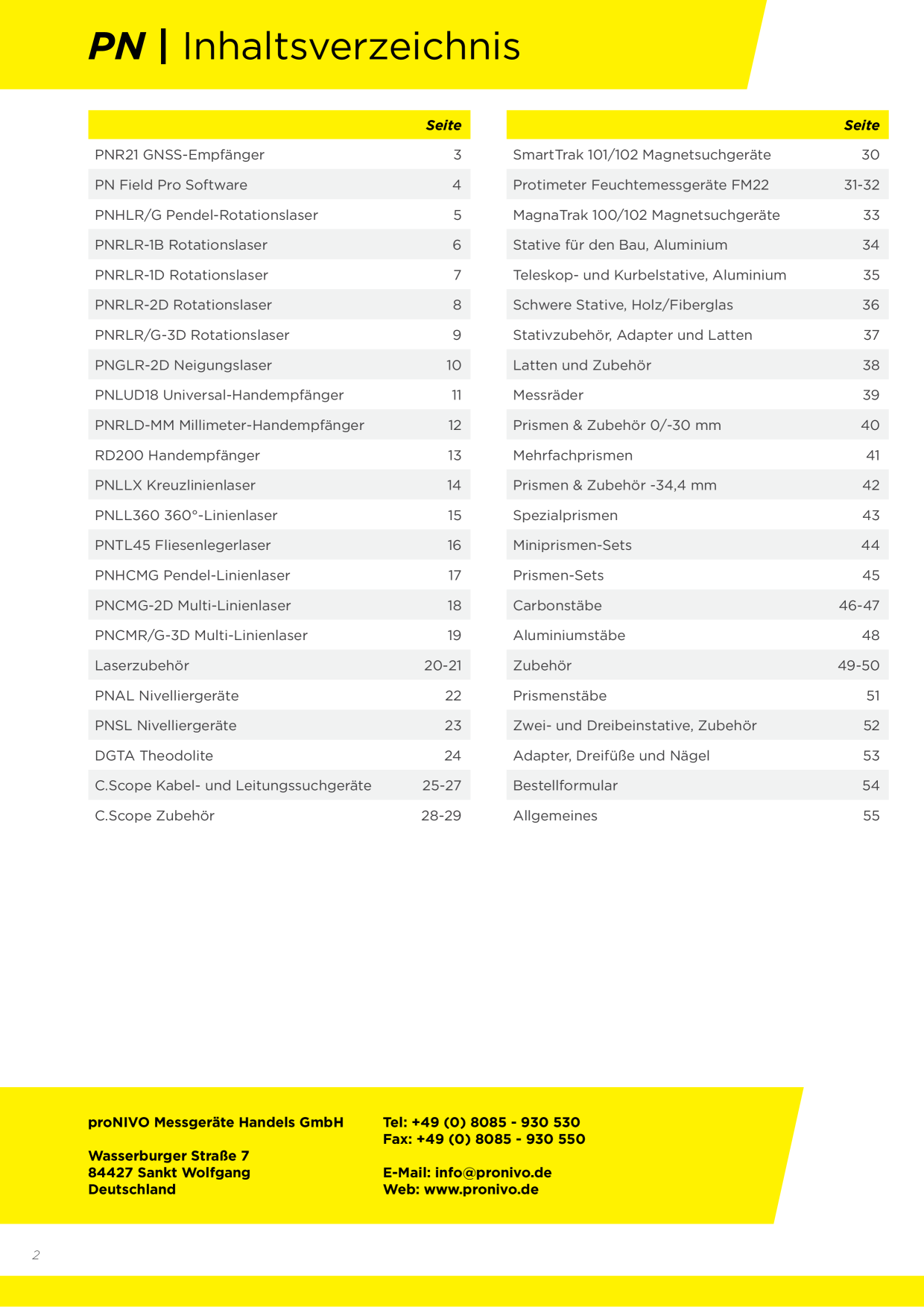 Catalog Overview Image