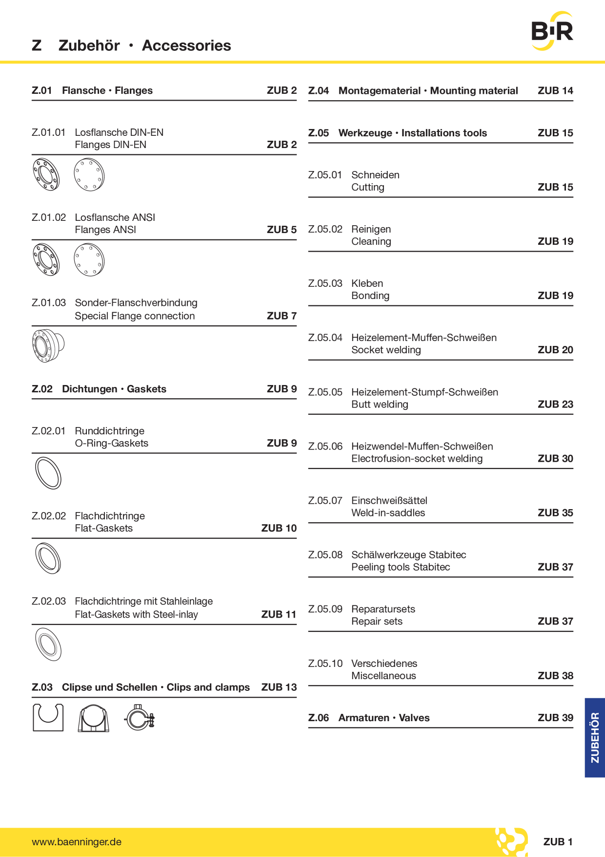 Catalog Overview Image