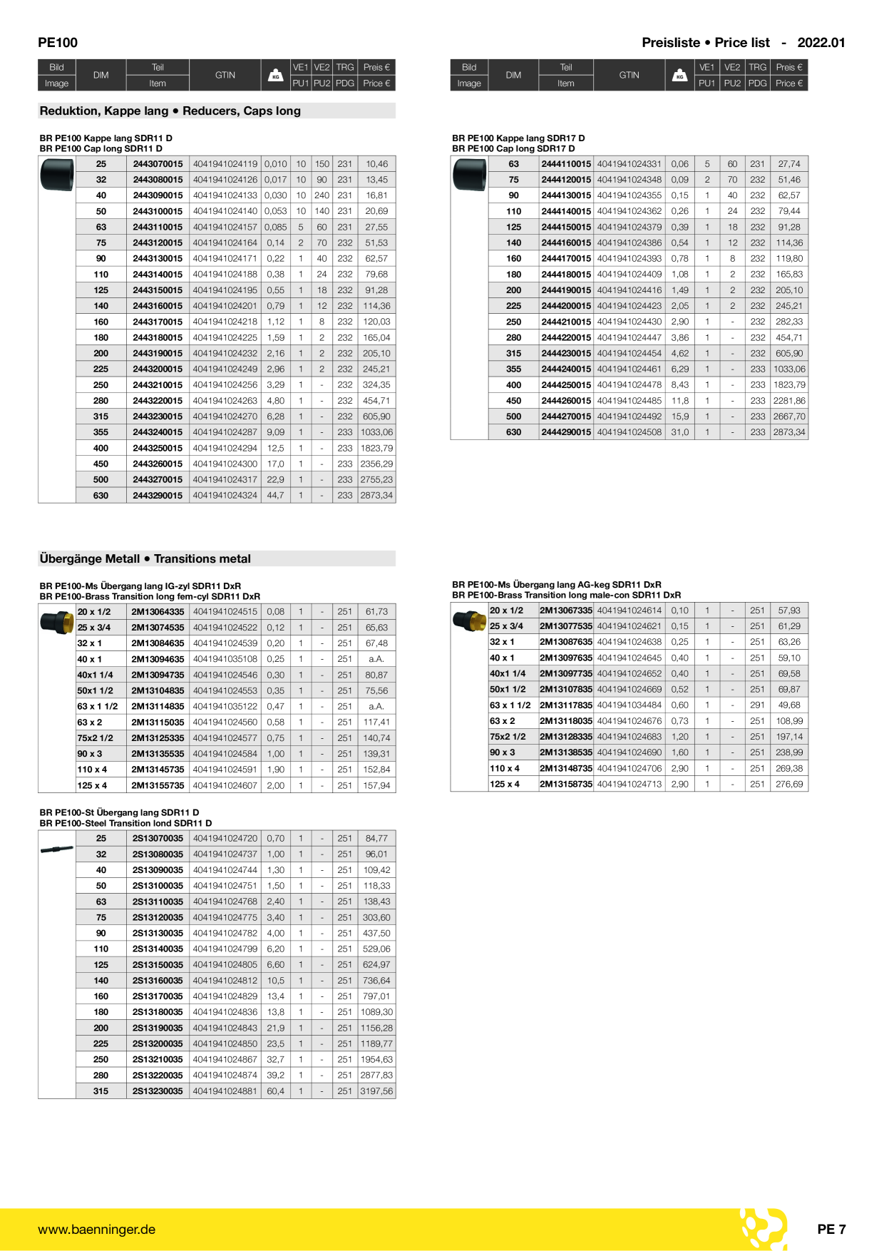 Catalog Overview Image