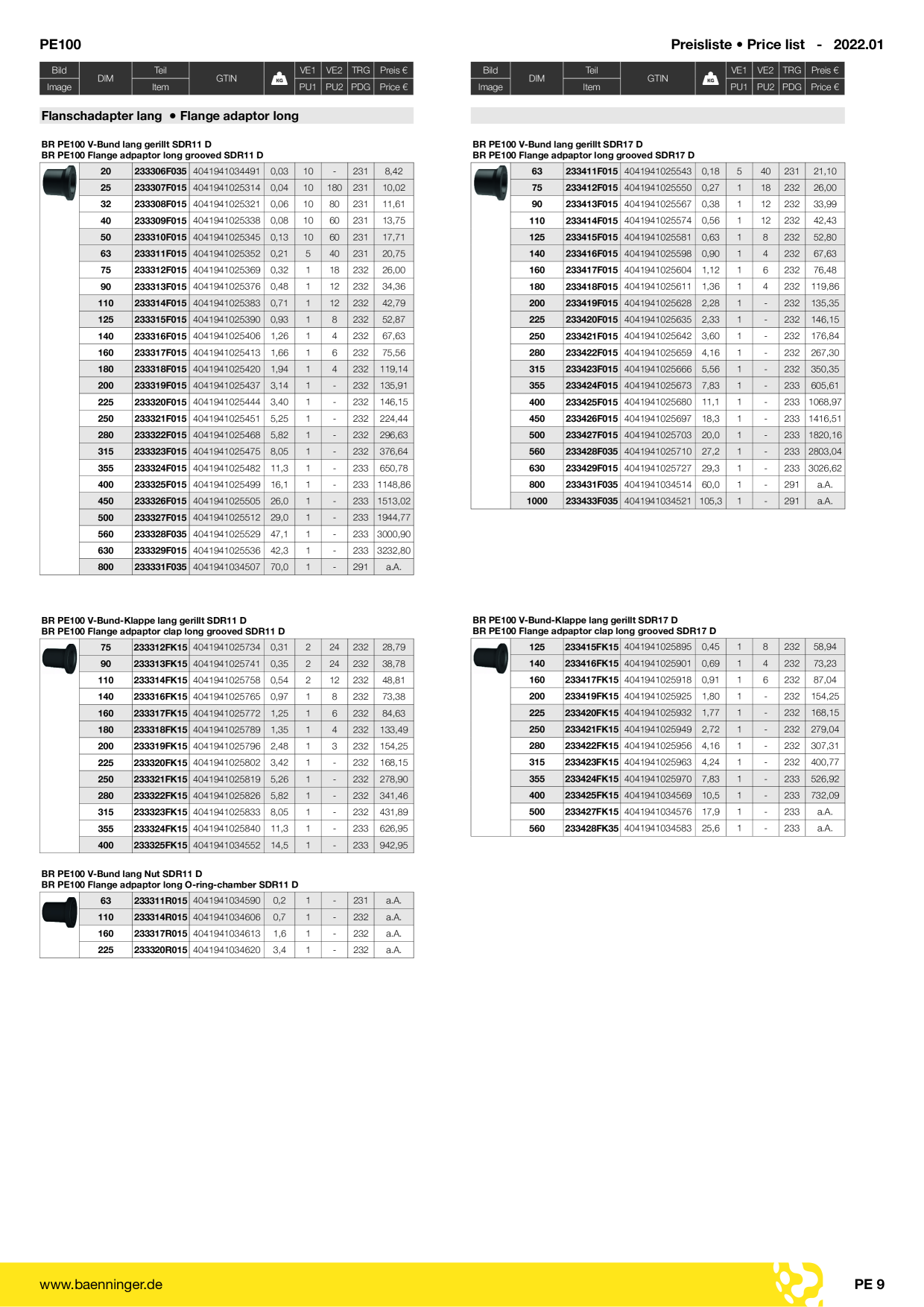 Catalog Overview Image
