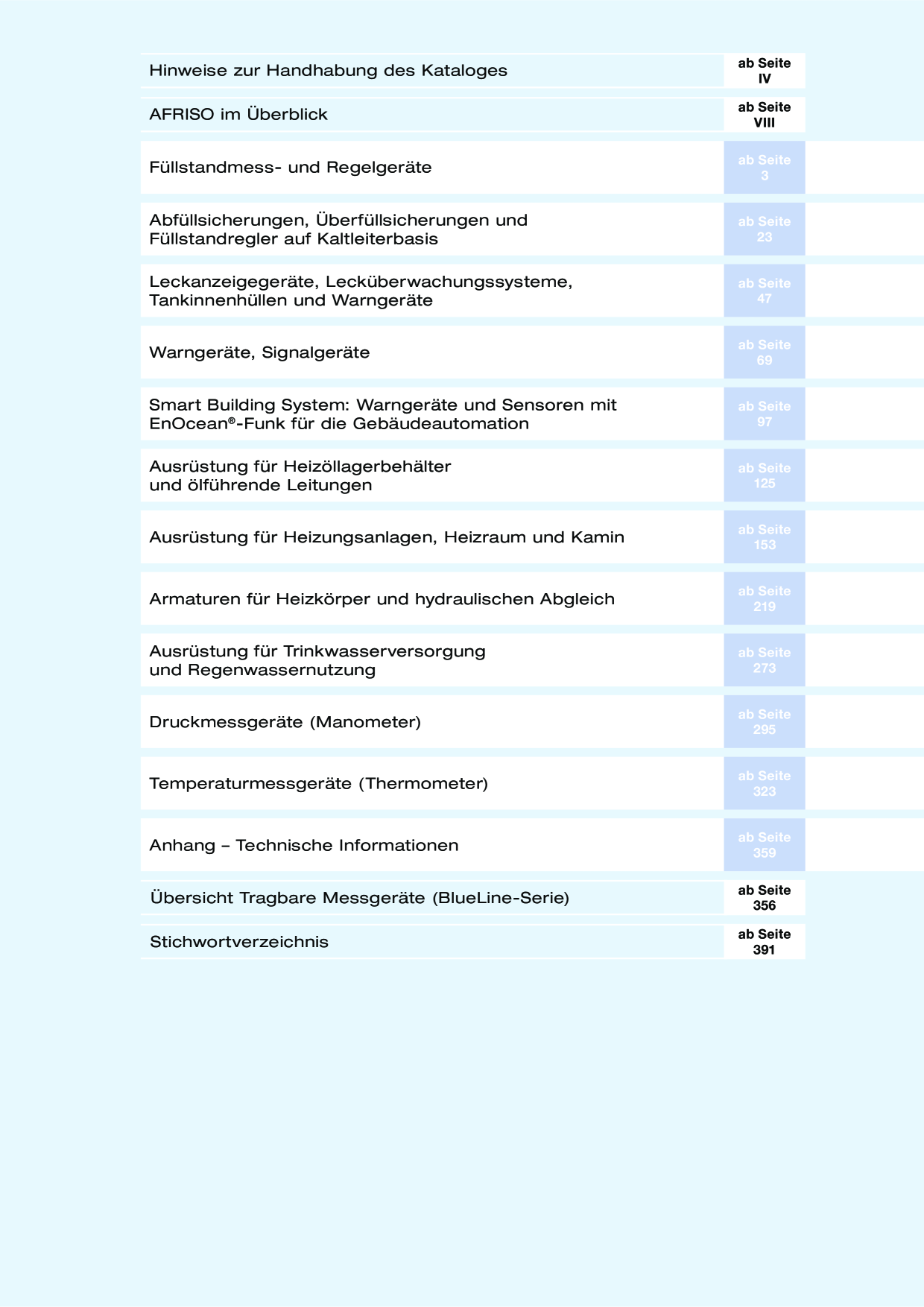 Catalog Overview Image