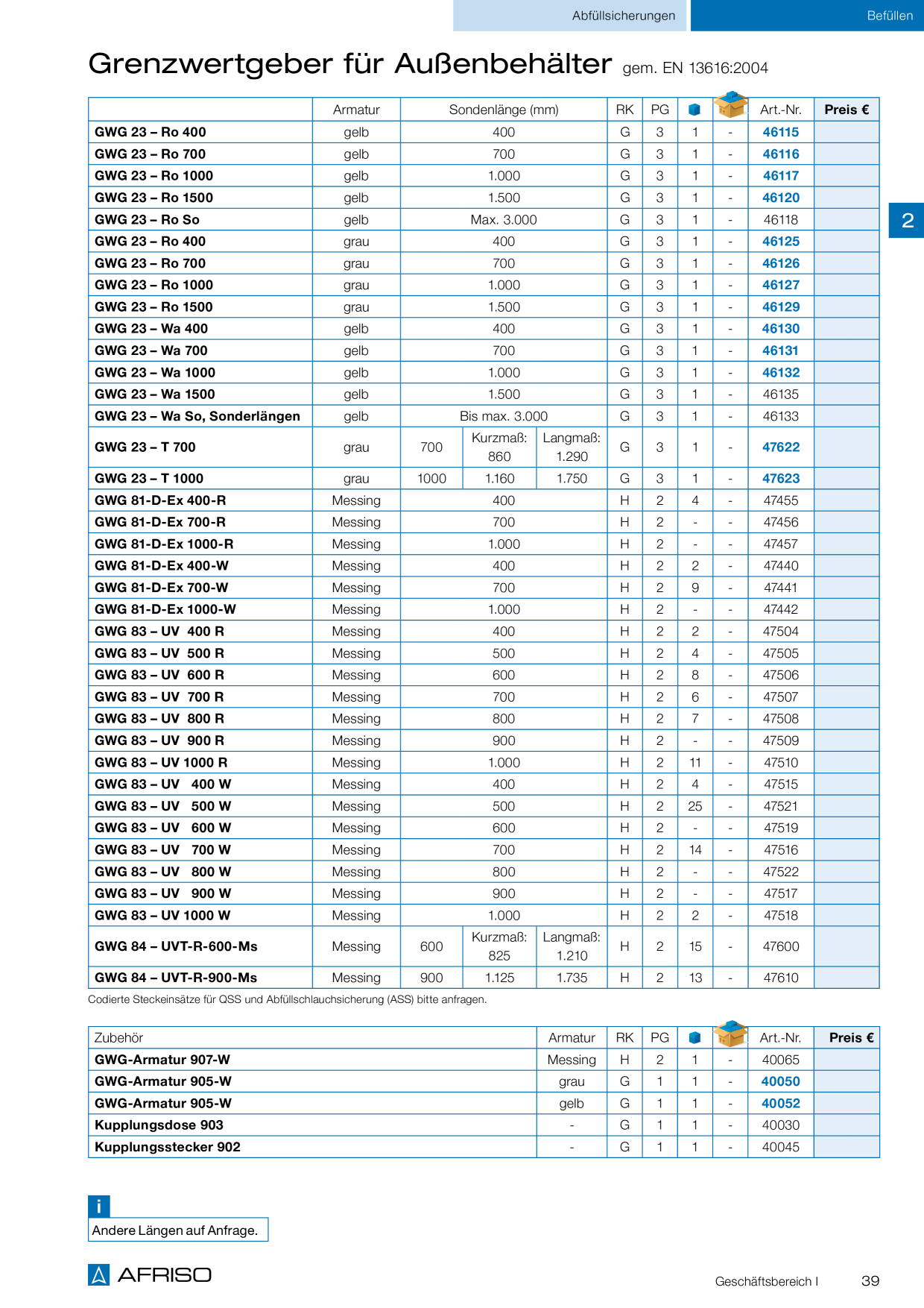 Catalog Overview Image