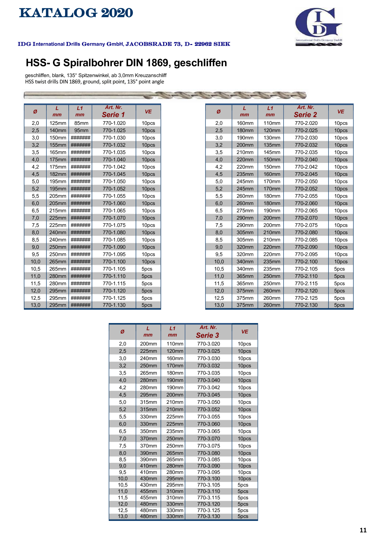 Catalog Overview Image