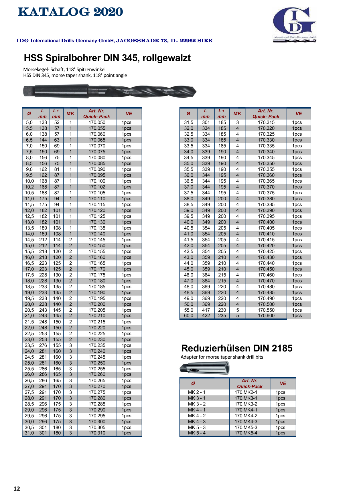Catalog Overview Image