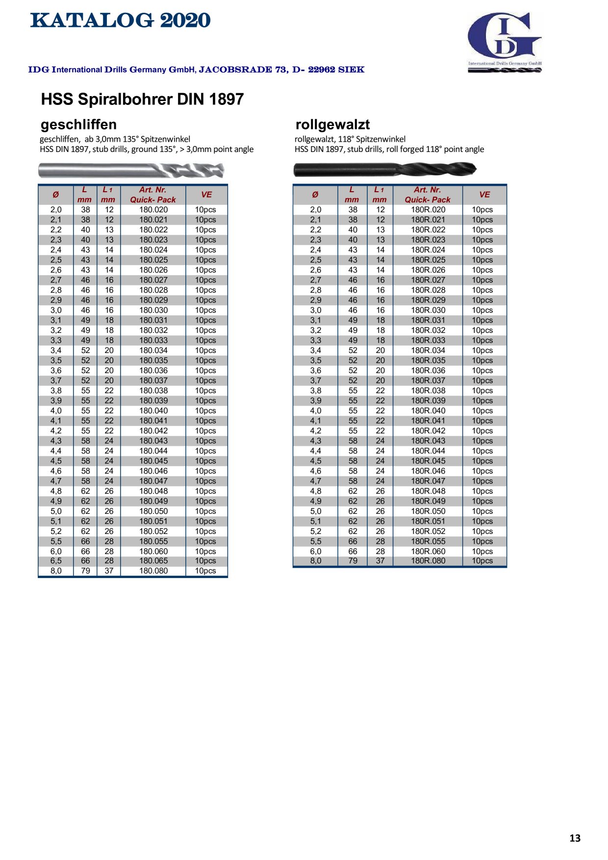 Catalog Overview Image