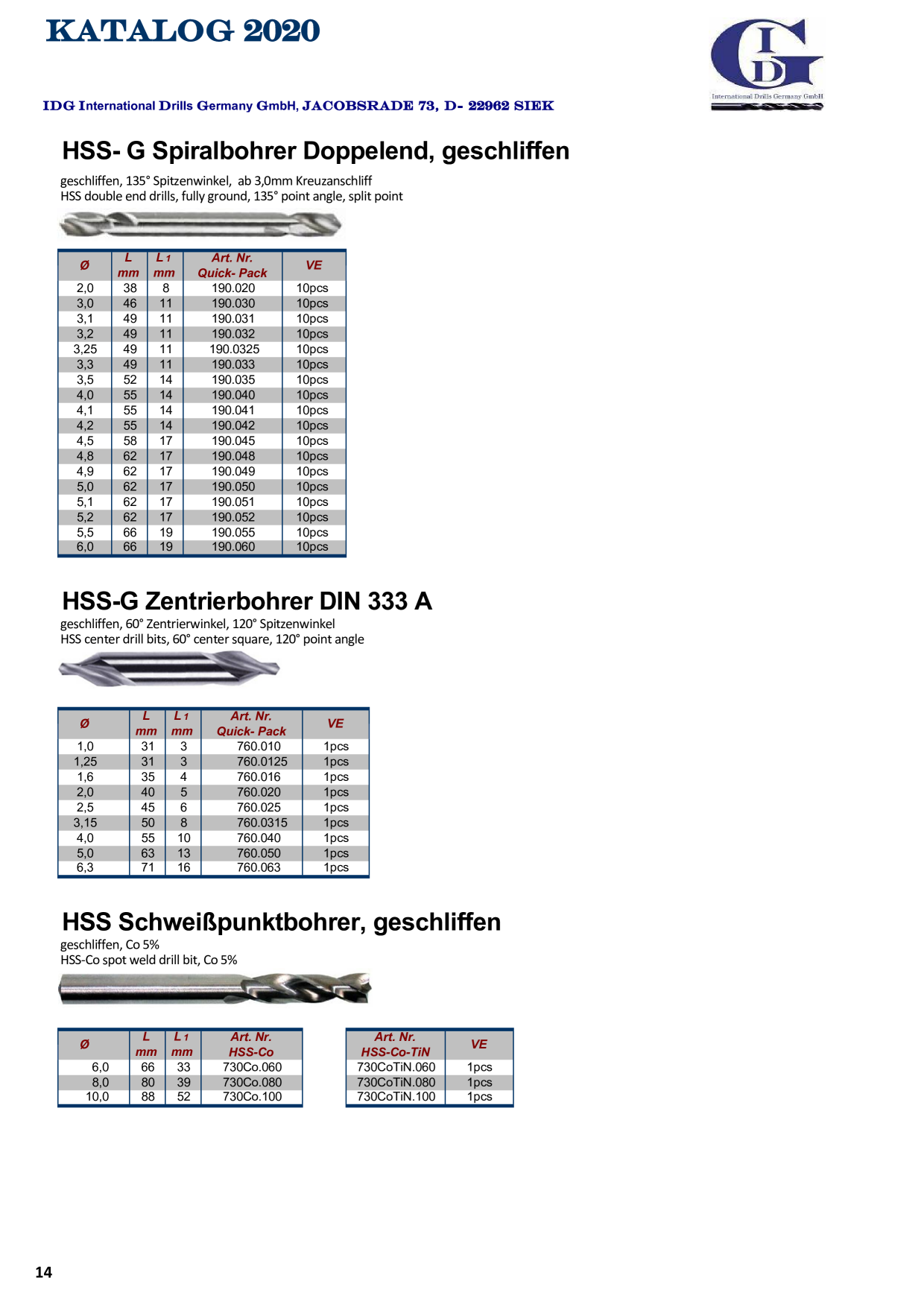 Catalog Overview Image