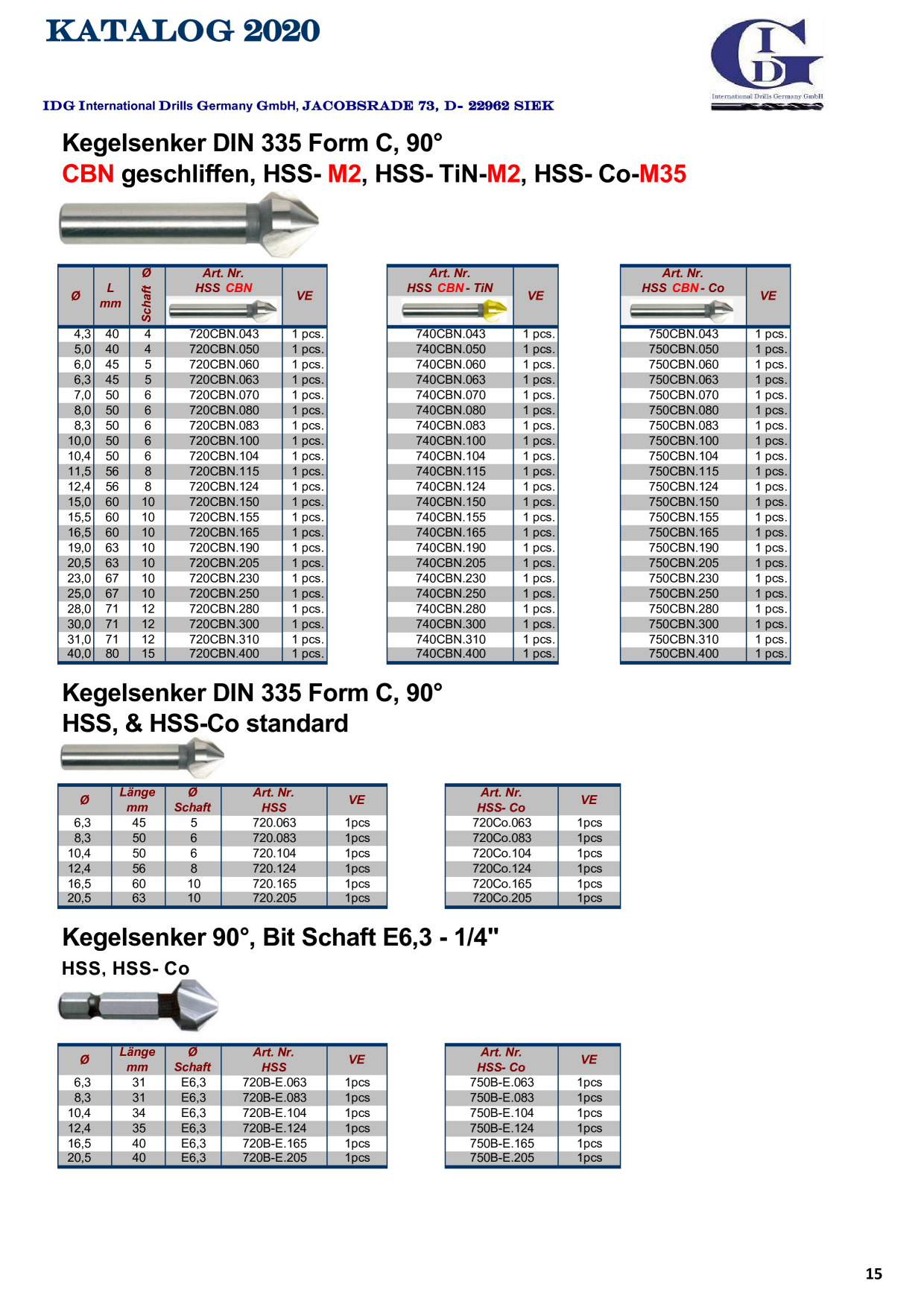 Catalog Overview Image