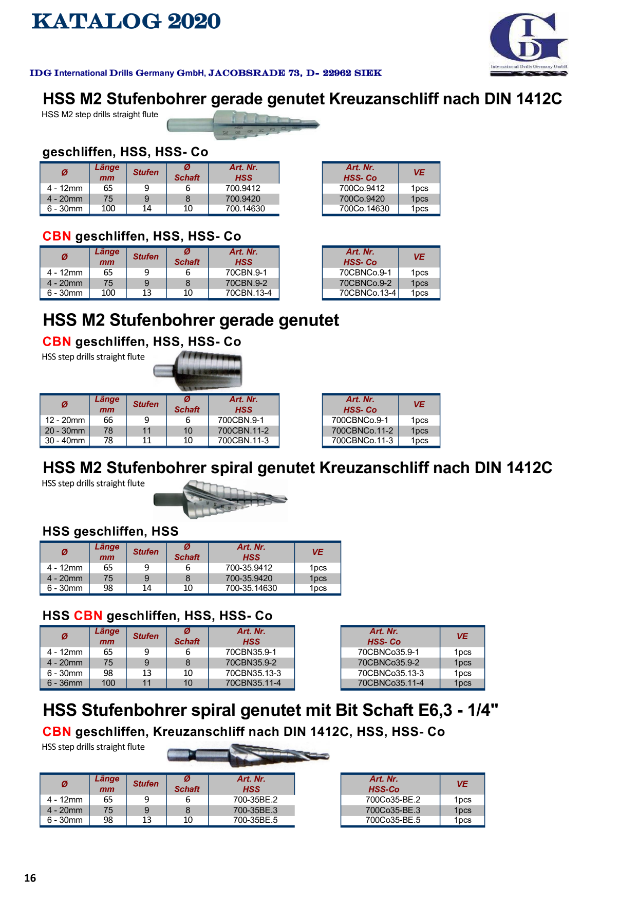 Catalog Overview Image