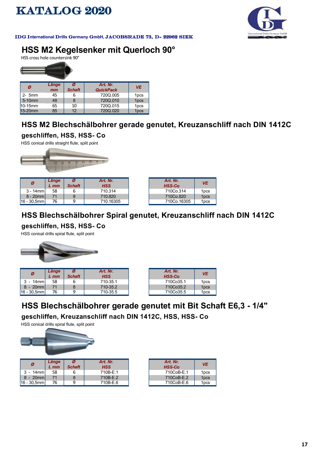 Catalog Overview Image