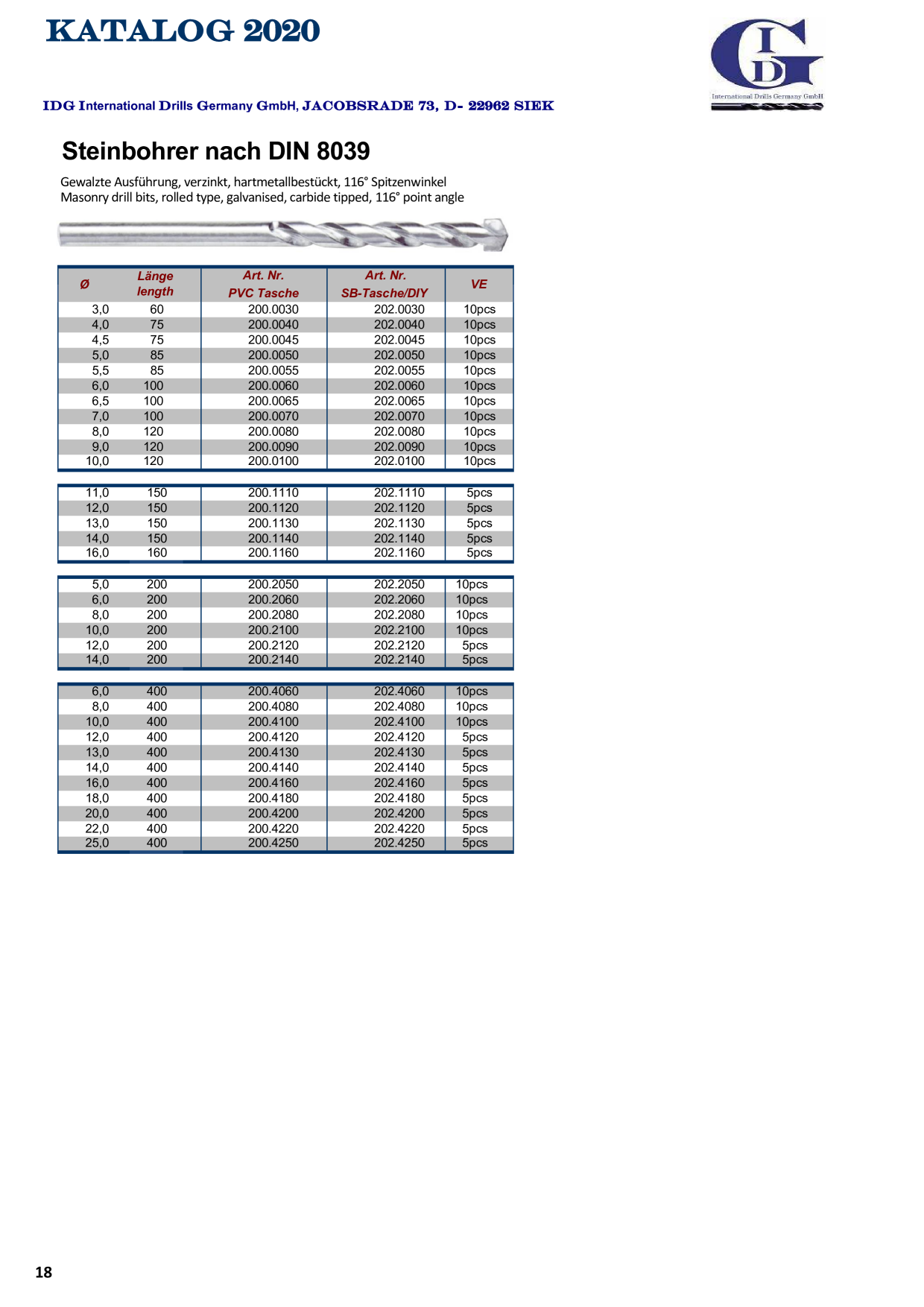 Catalog Overview Image