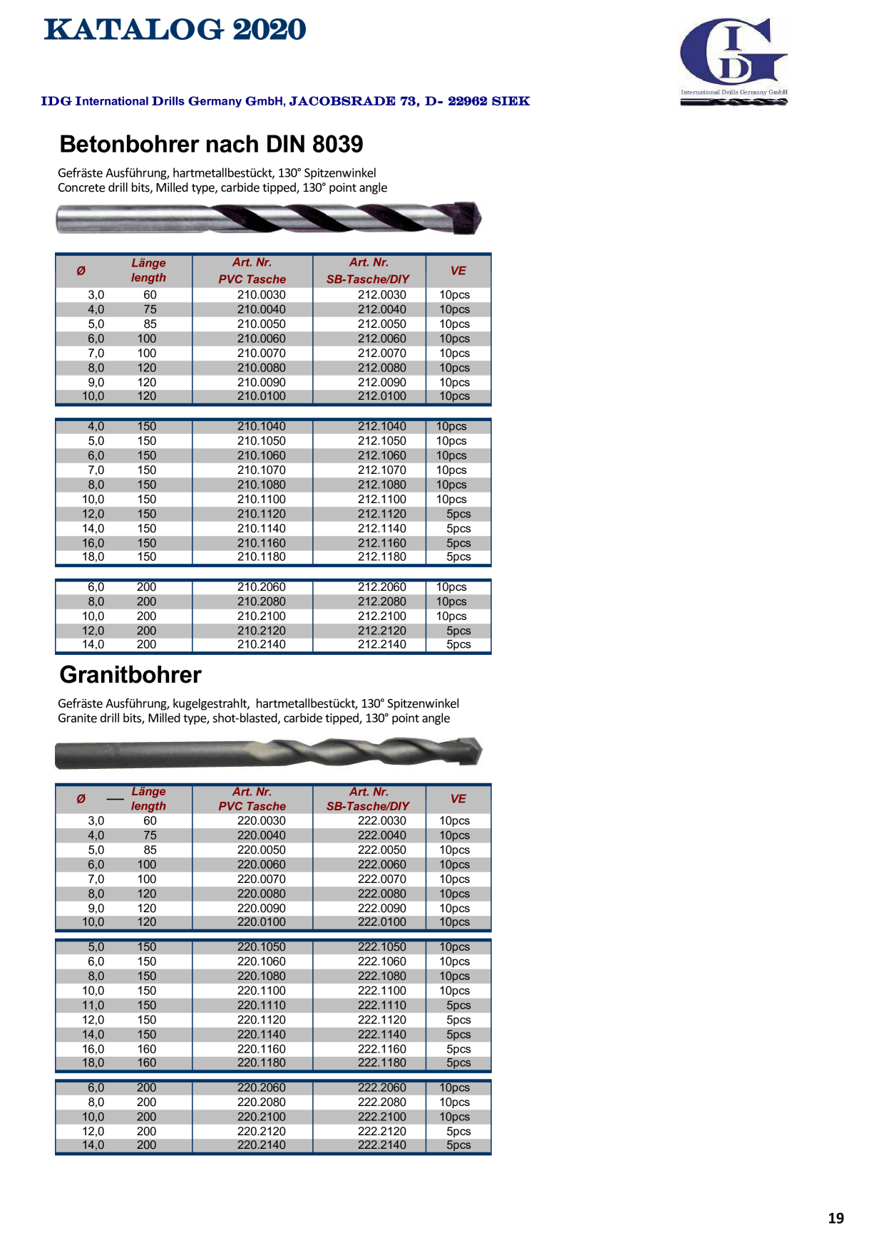 Catalog Overview Image