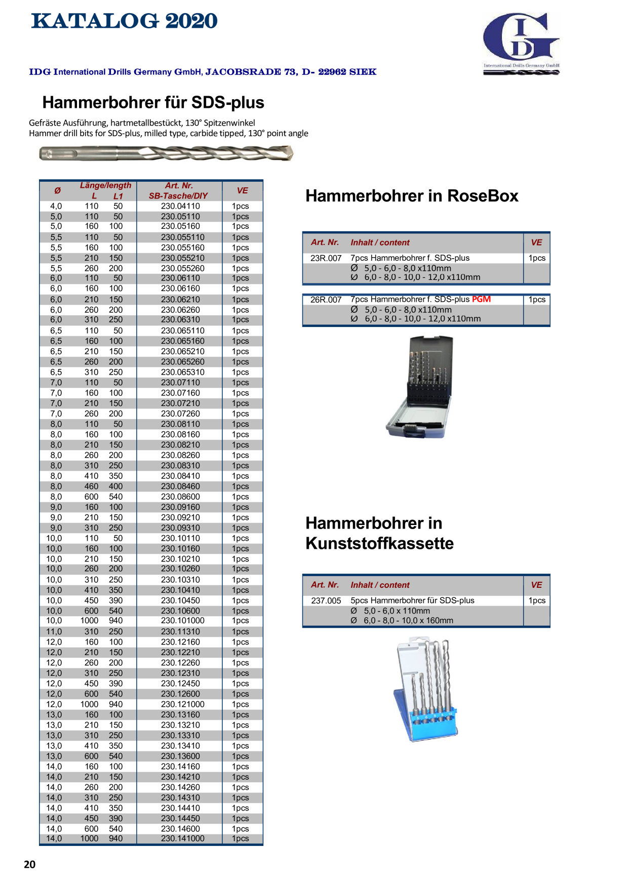 Catalog Overview Image