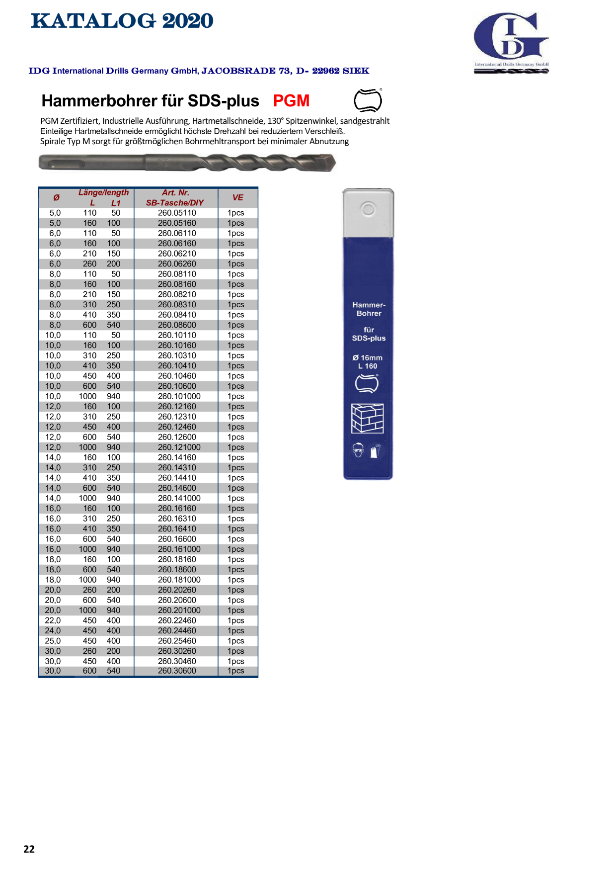 Catalog Overview Image