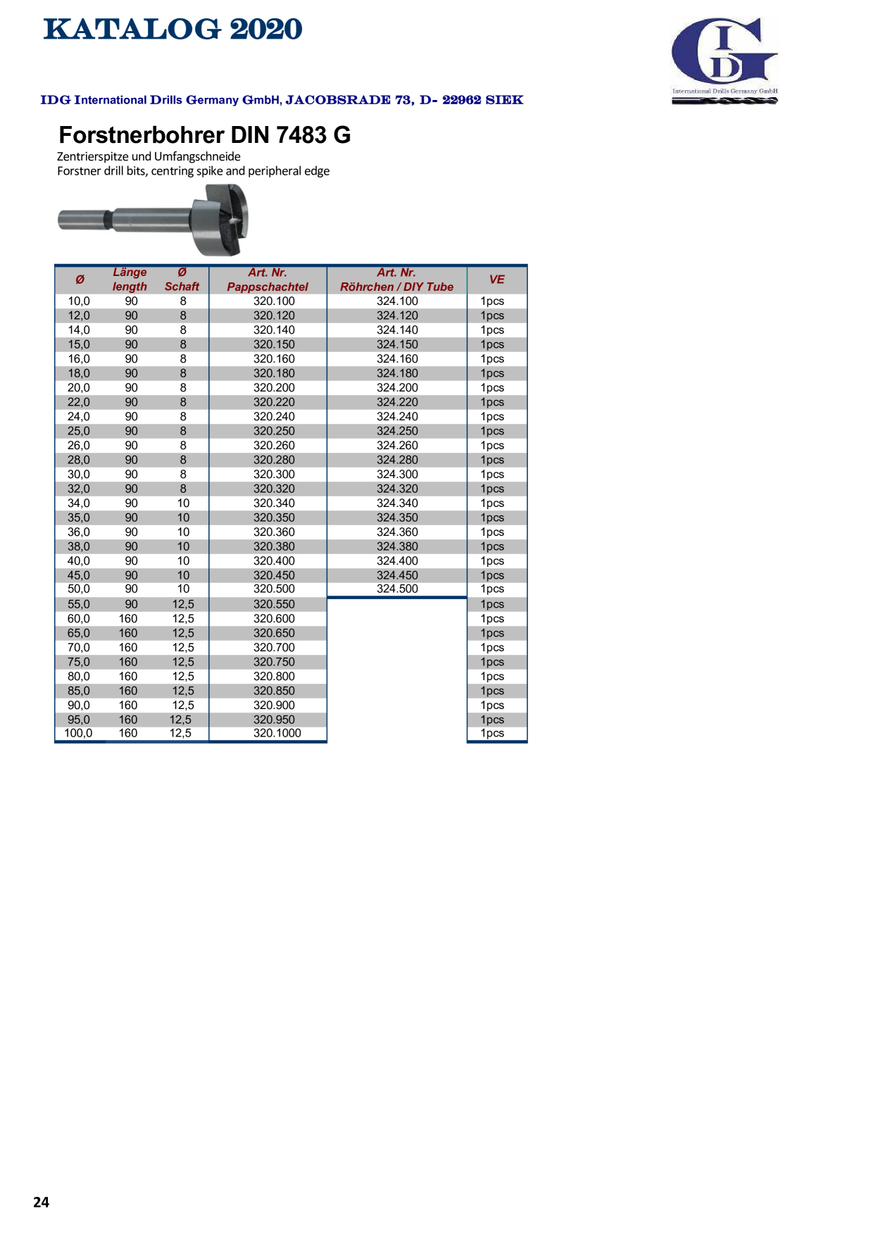 Catalog Overview Image