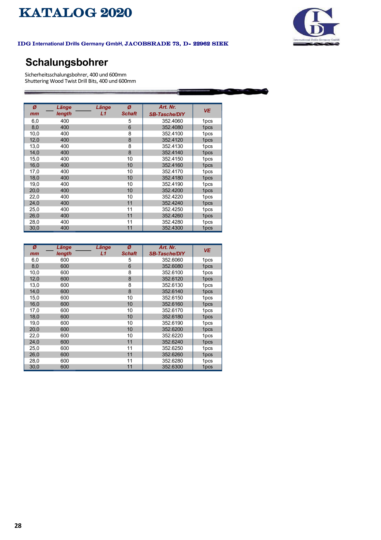 Catalog Overview Image