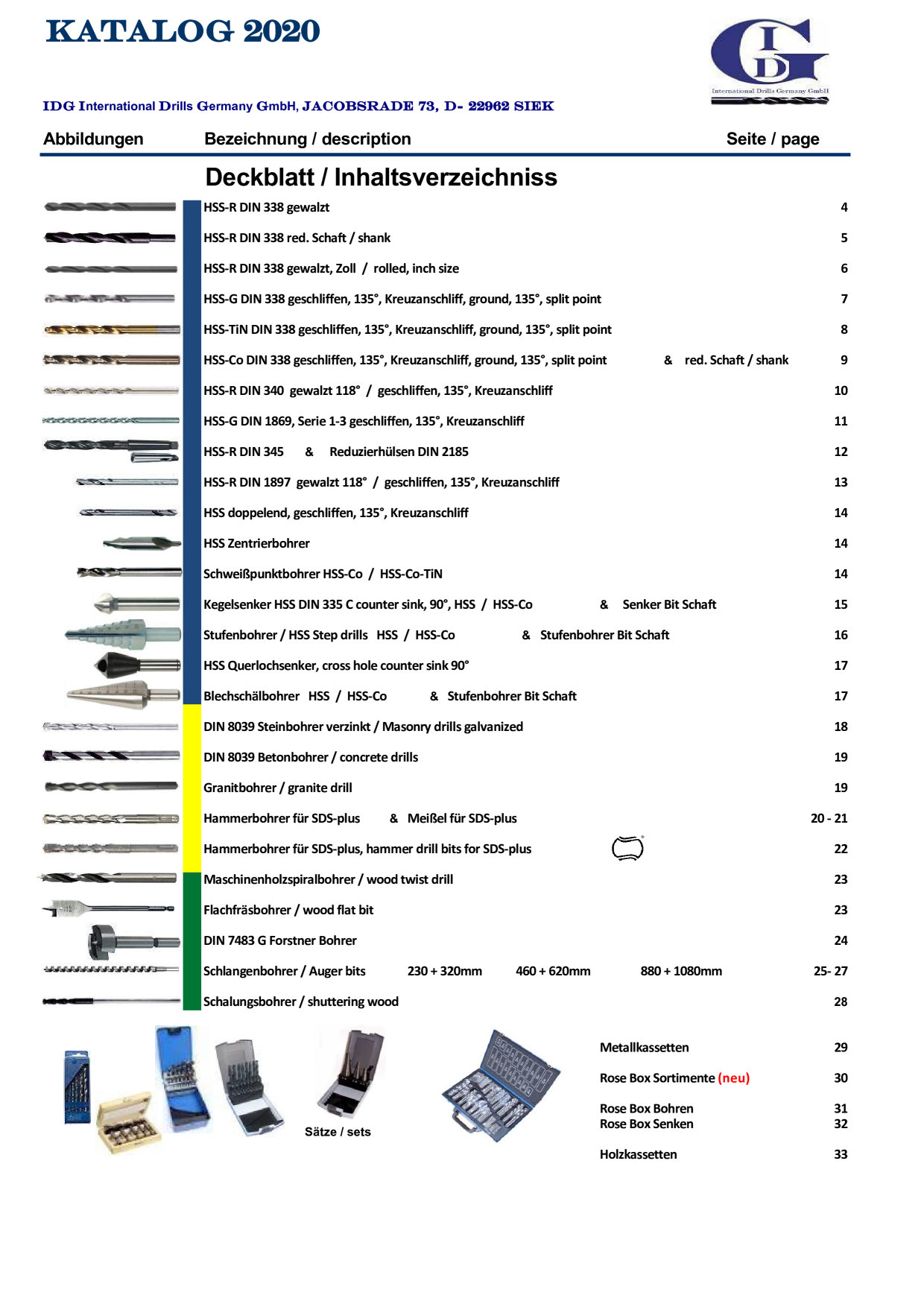 Catalog Overview Image