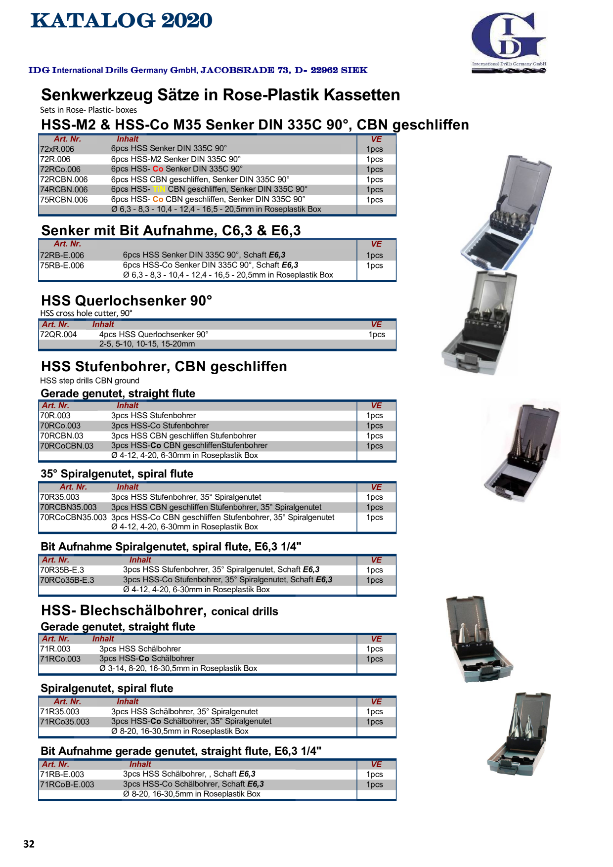 Catalog Overview Image