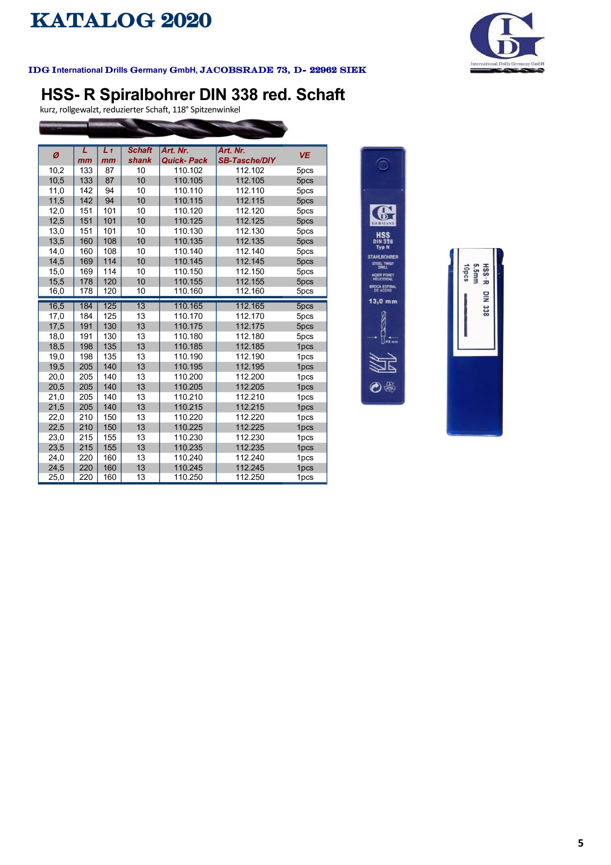 Catalog Overview Image