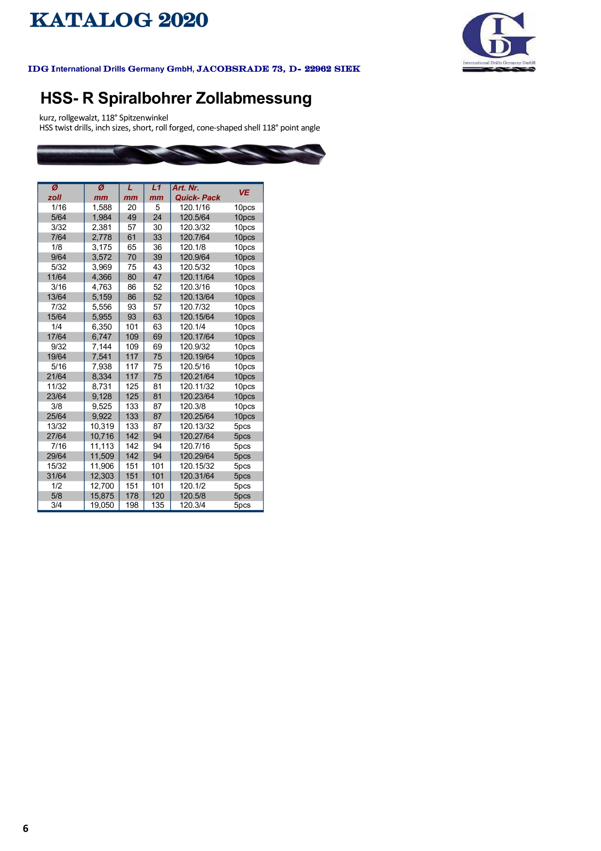Catalog Overview Image
