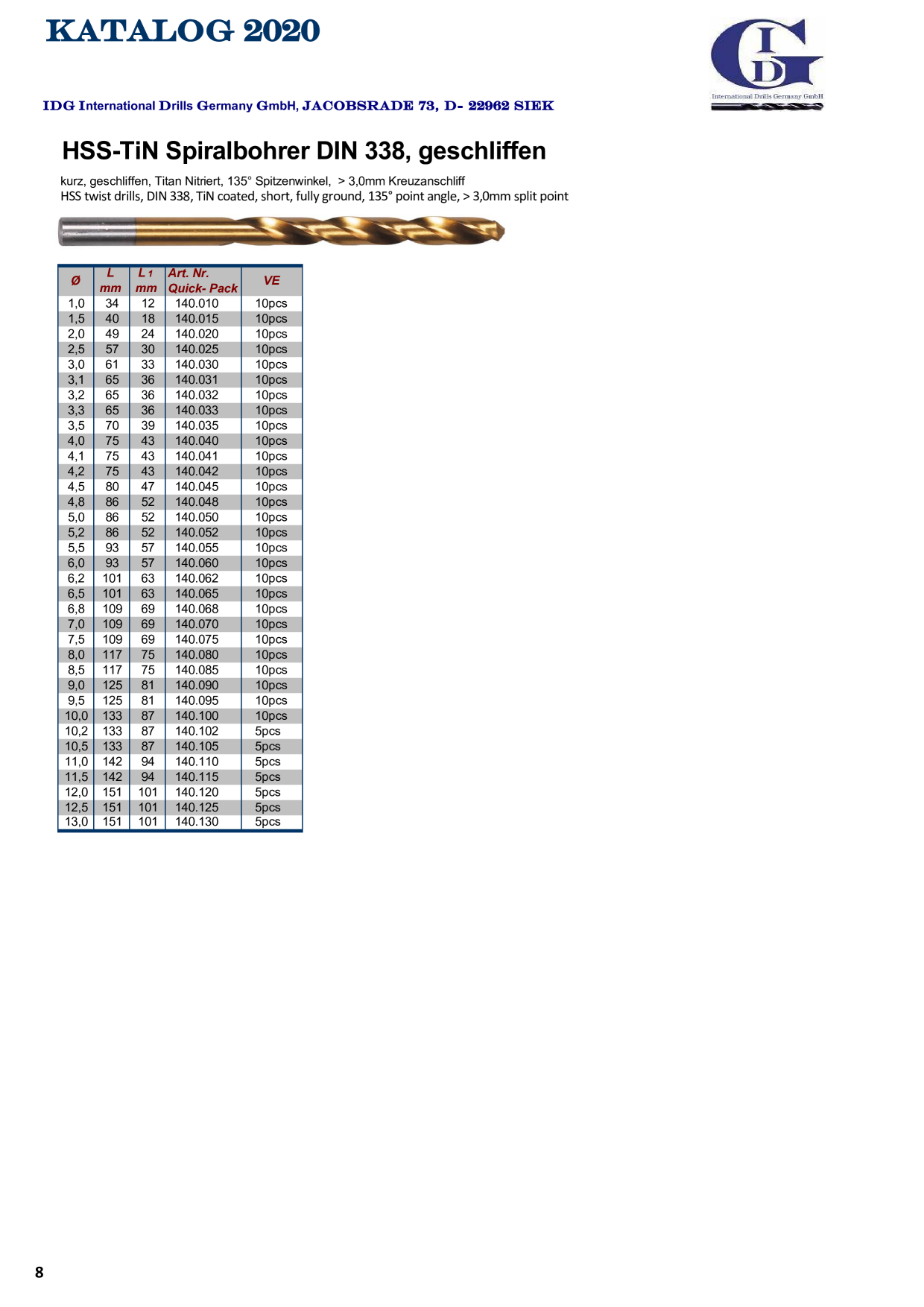 Catalog Overview Image