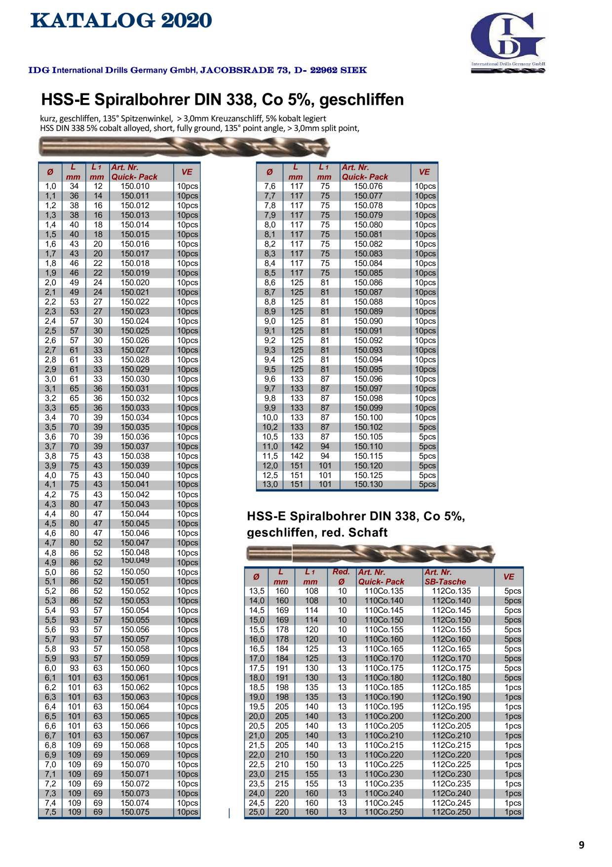 Catalog Overview Image