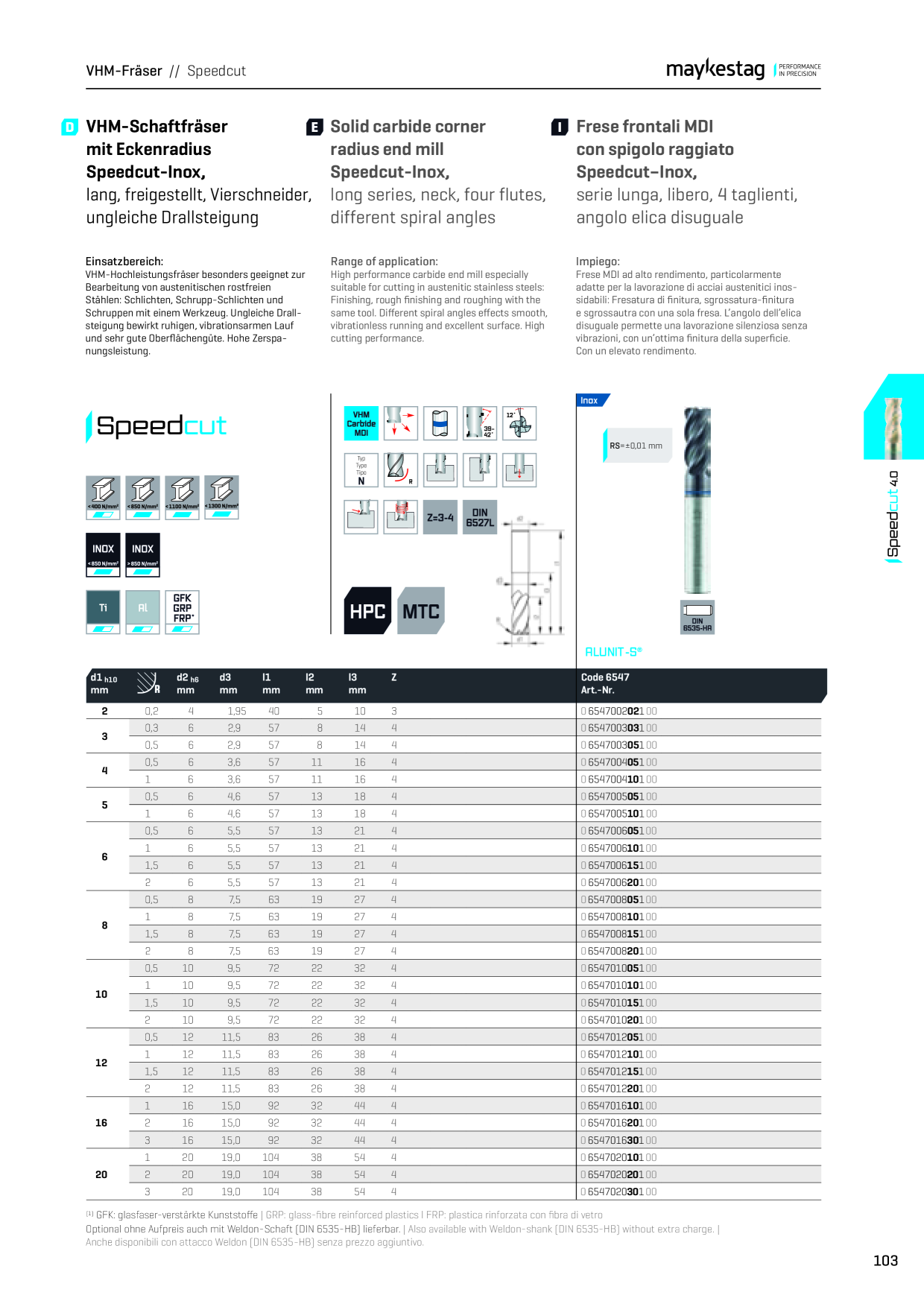 Catalog Overview Image