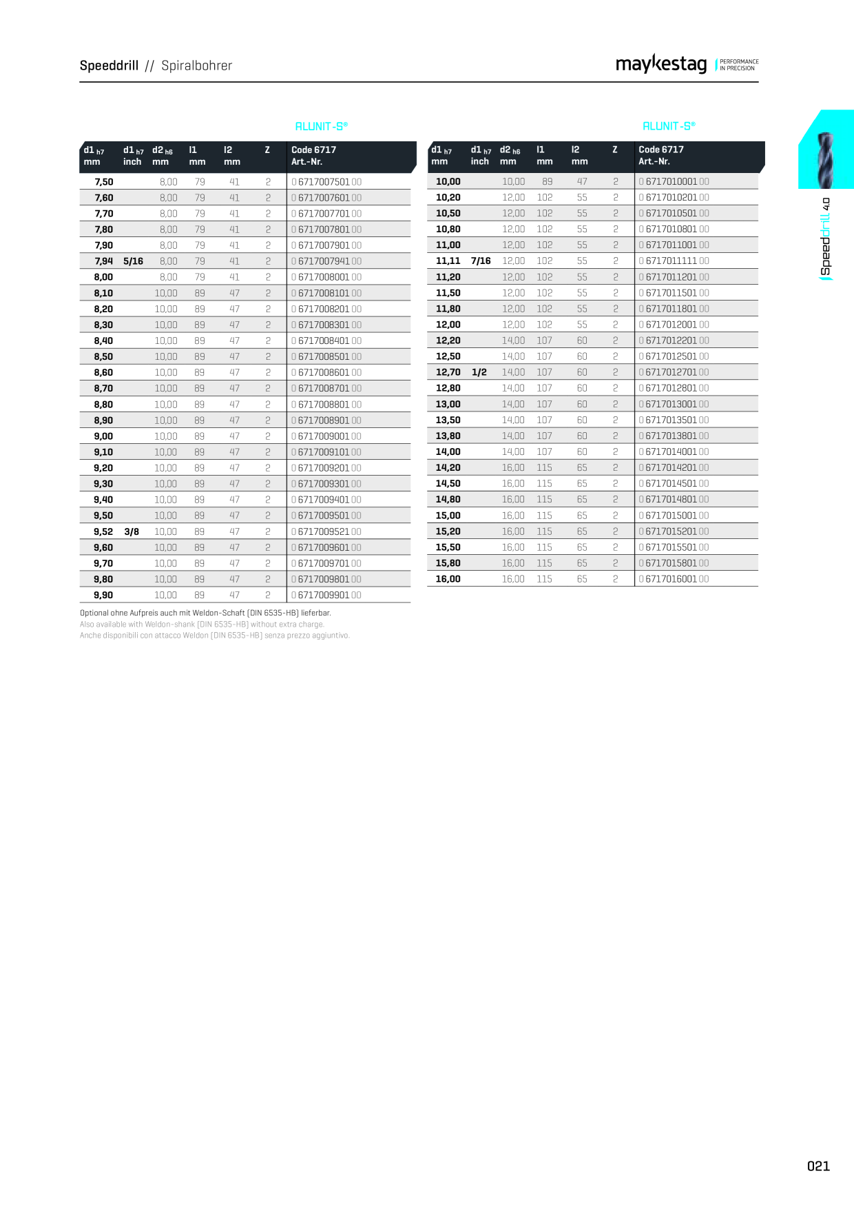 Catalog Overview Image