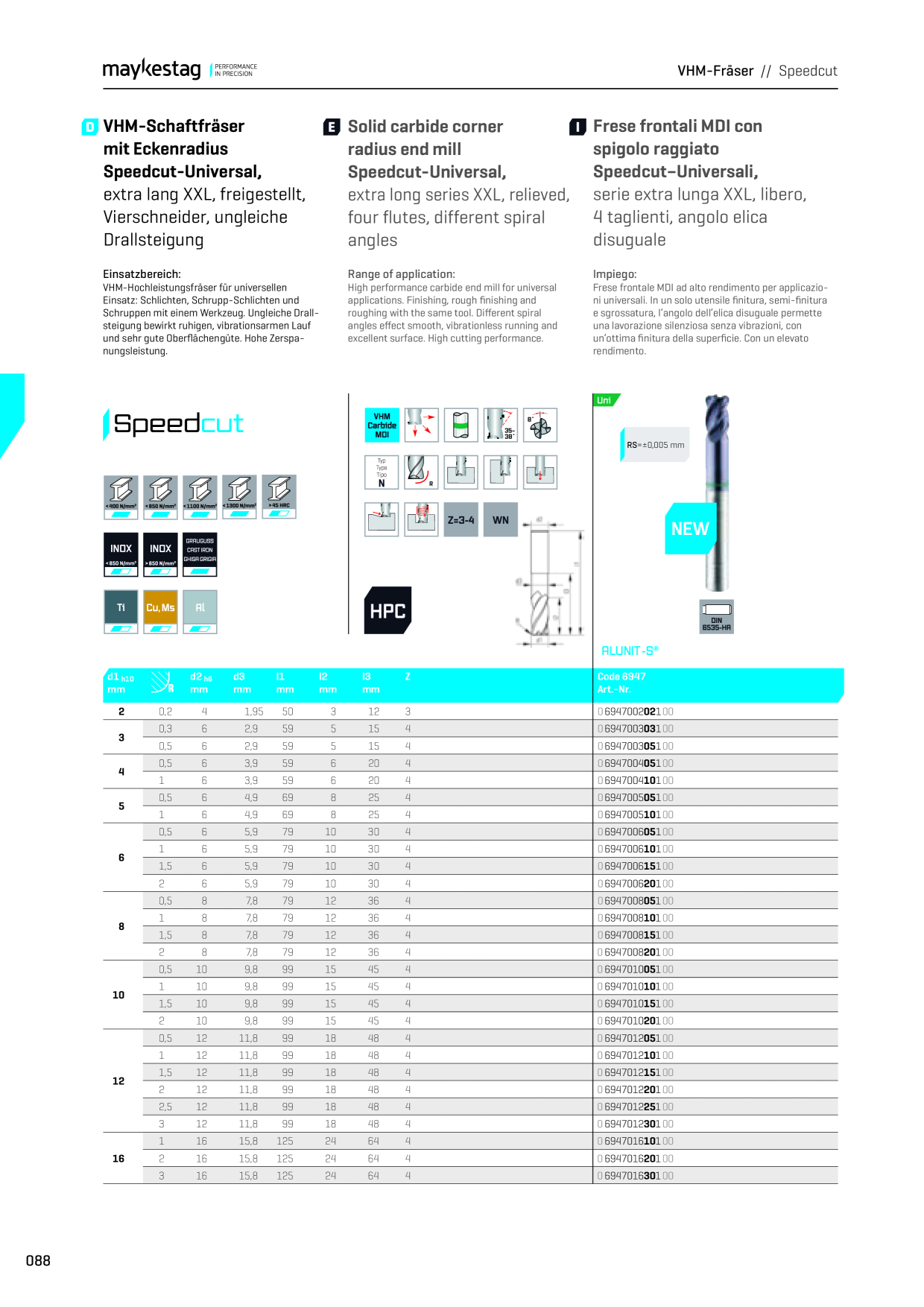 Catalog Overview Image
