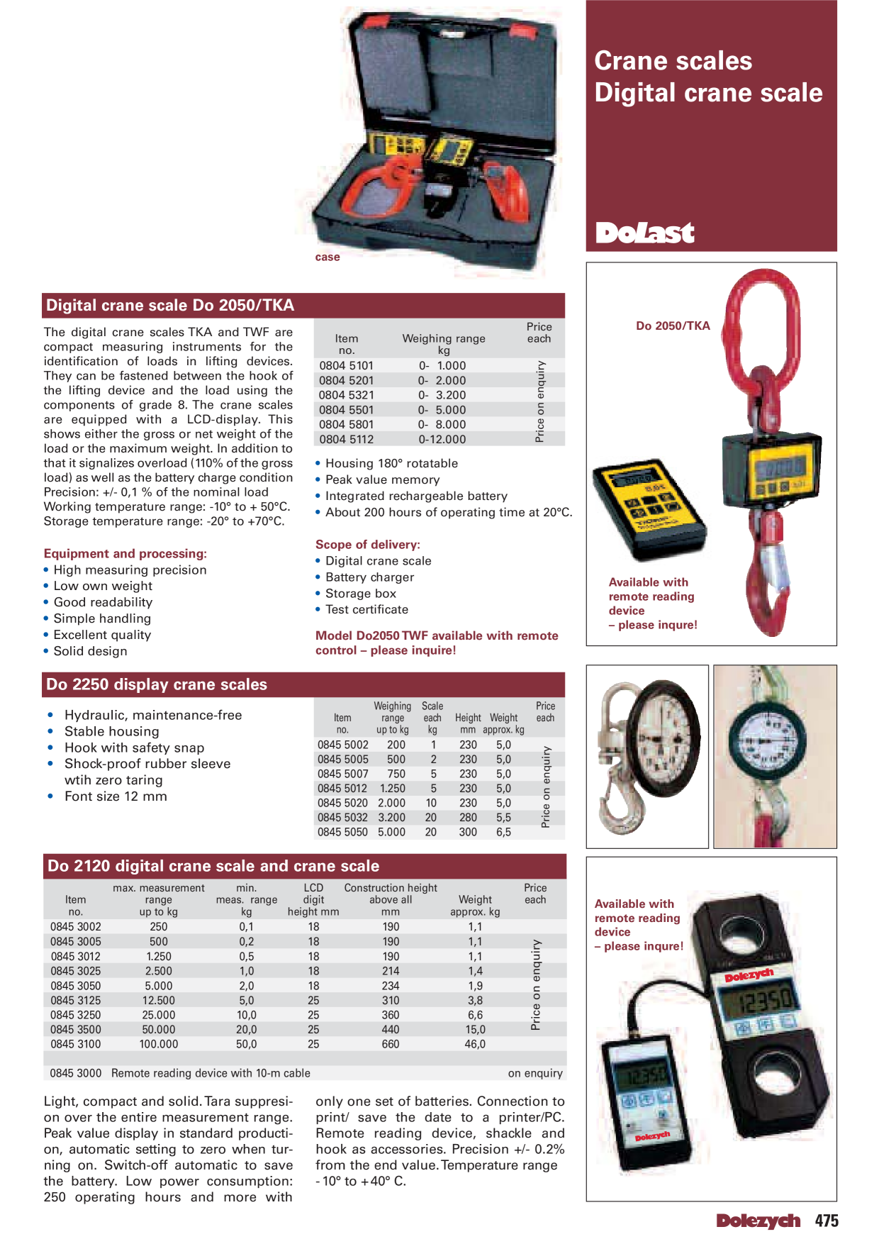 Catalog Overview Image