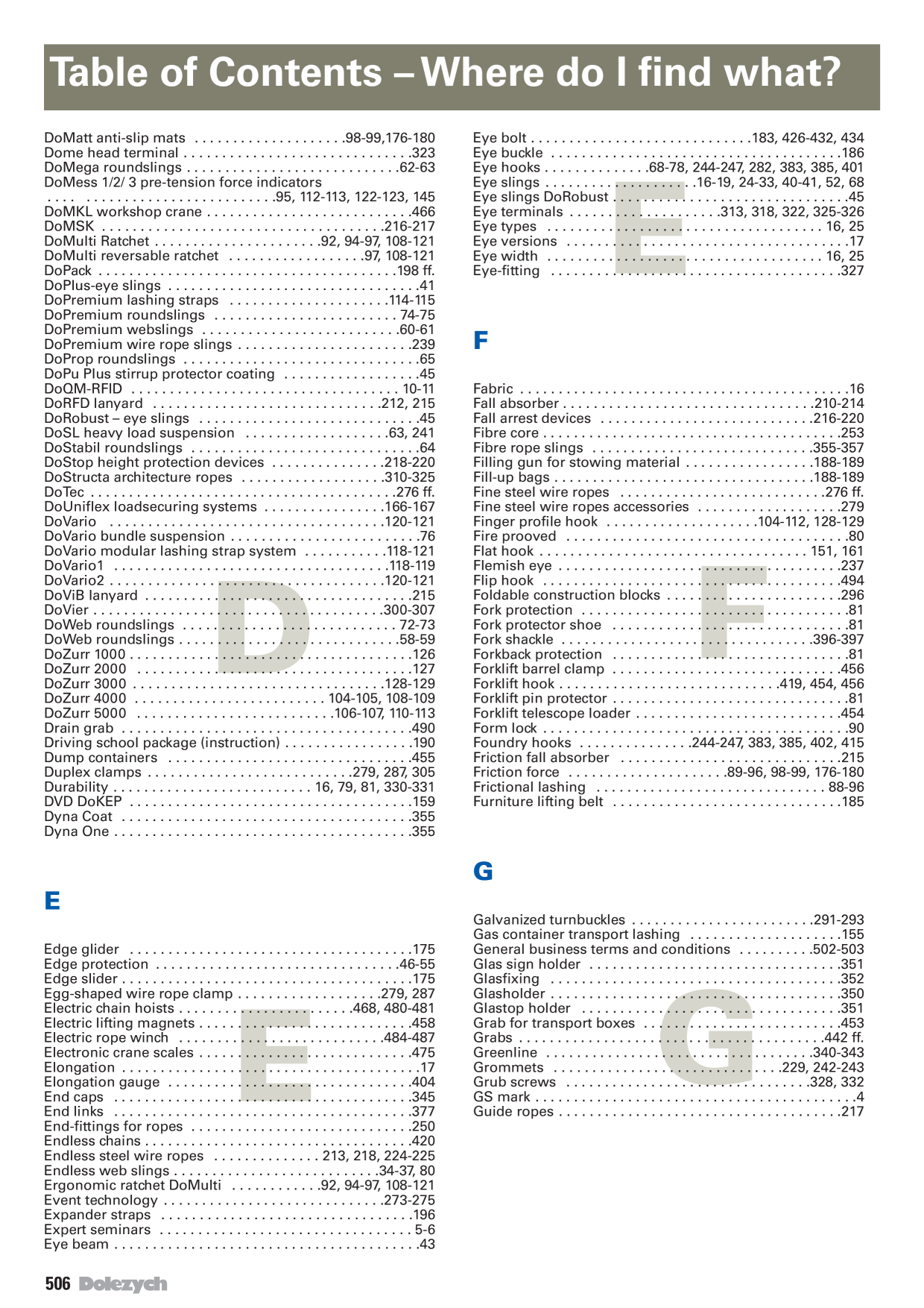 Catalog Overview Image