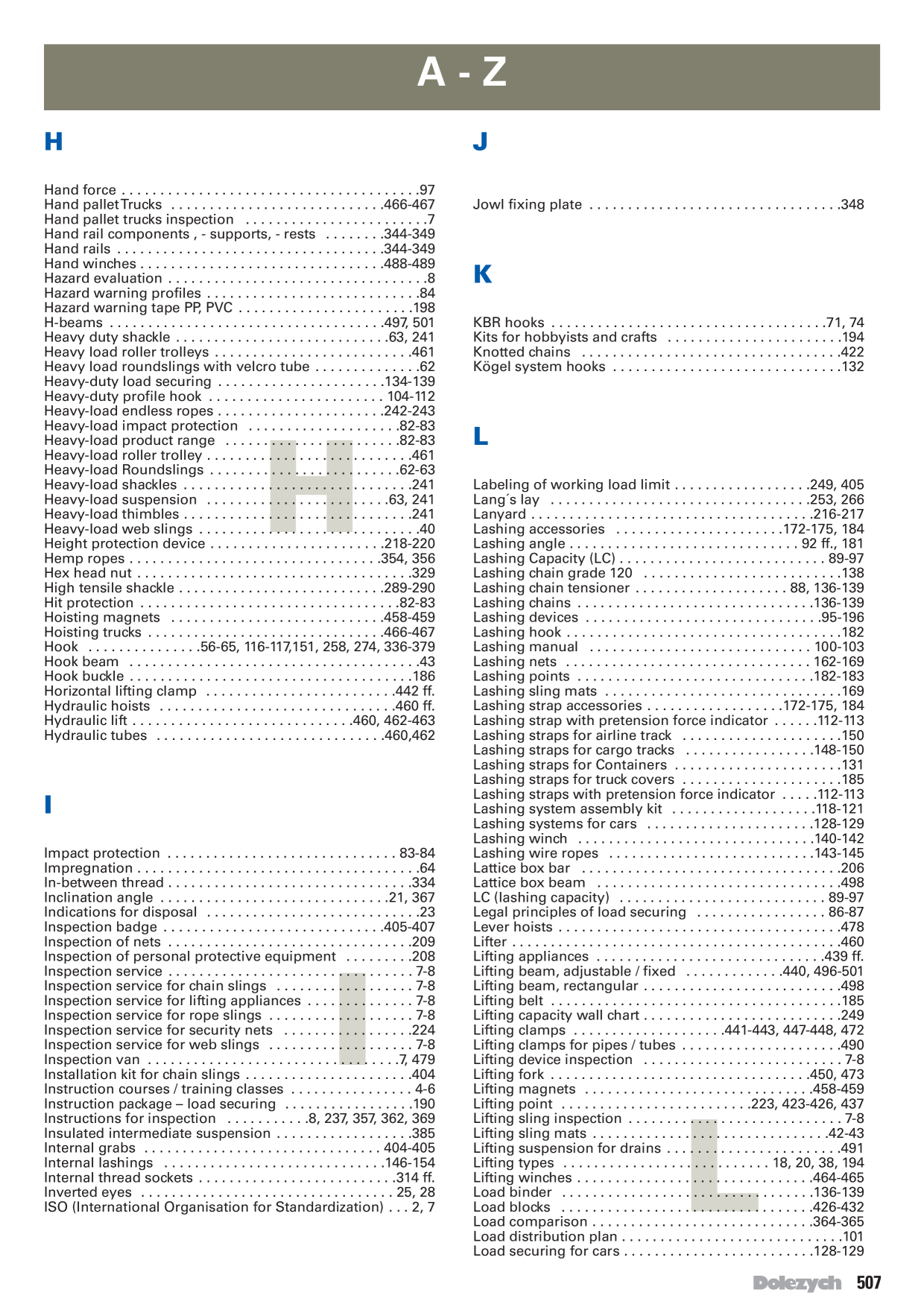 Catalog Overview Image