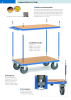 fetra Hauptkatalog Transportgeräte Č. 564 Strana 6
