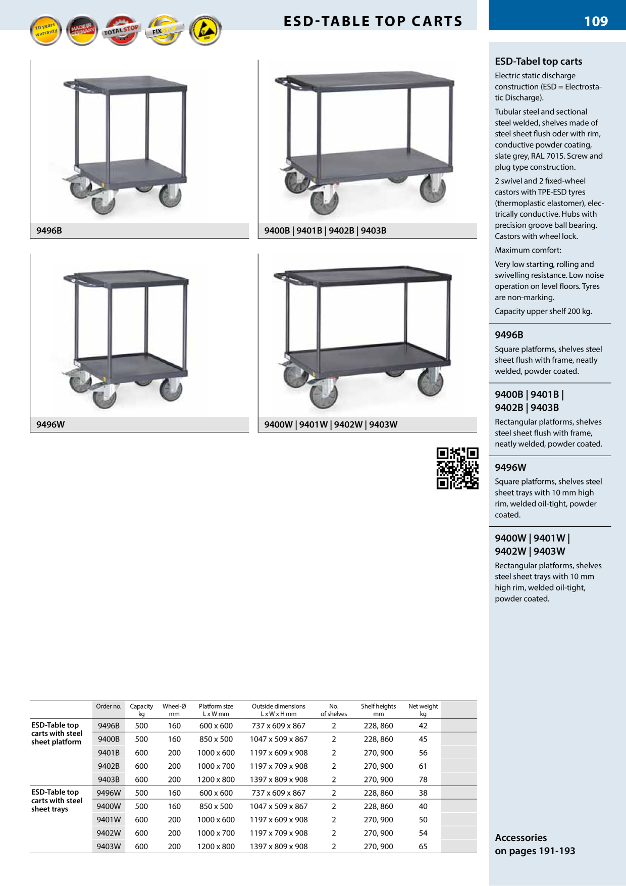 Eksempelbillede på katalog