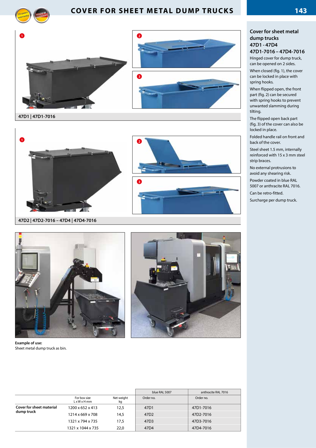 Catalog Overview Image