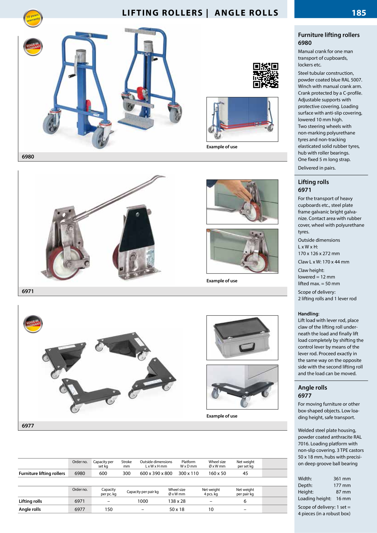 Catalog Overview Image