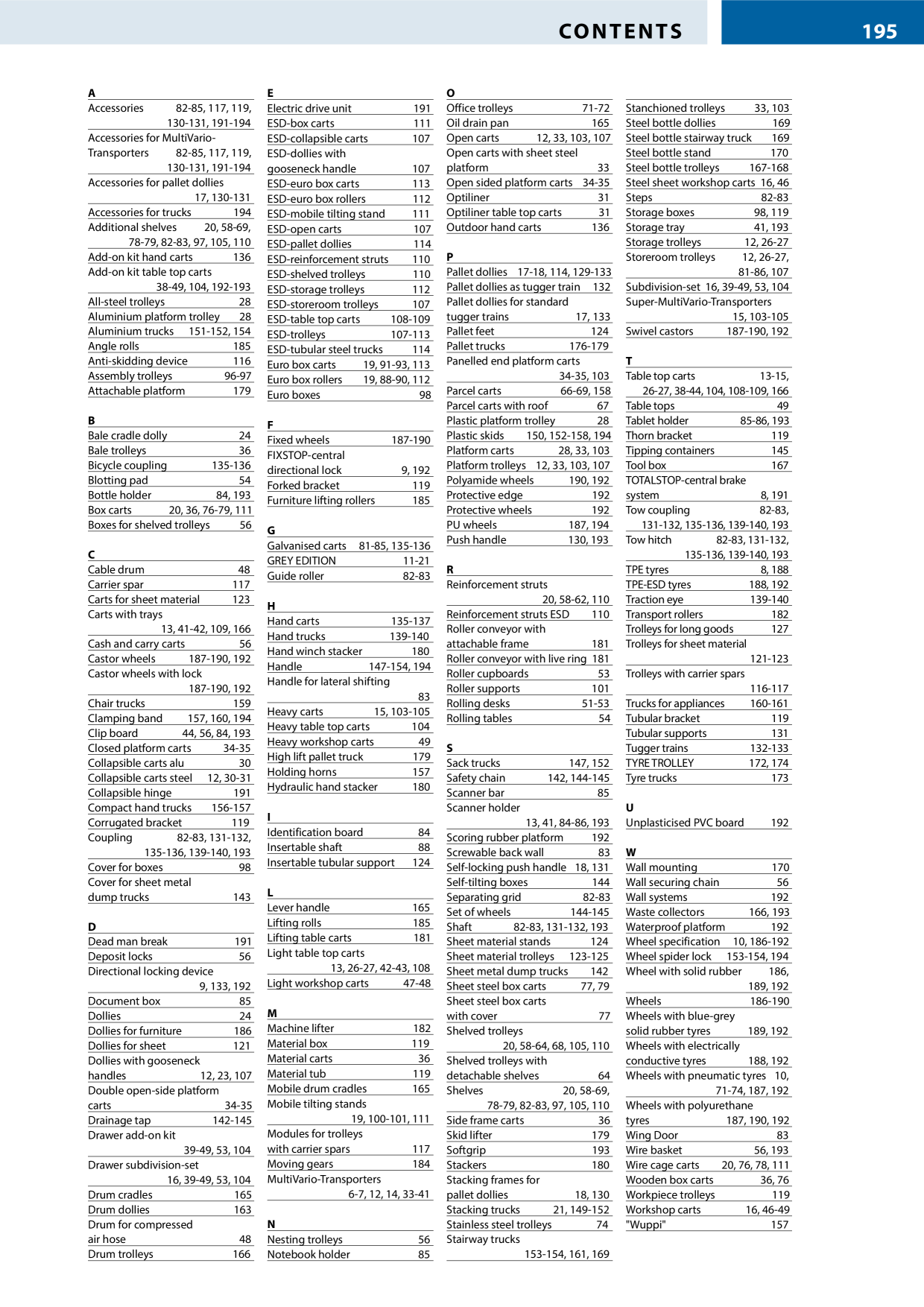Catalog Overview Image