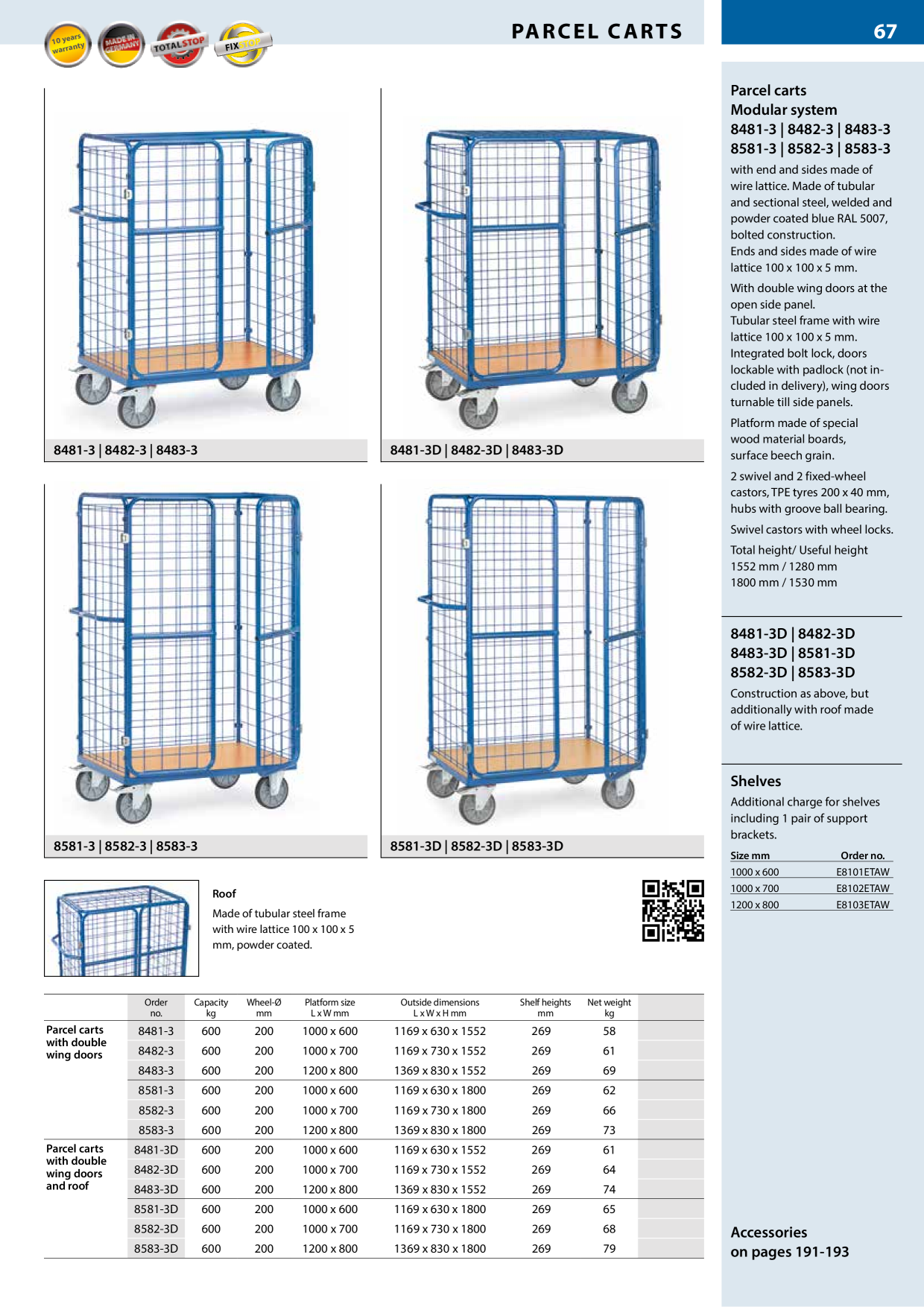Catalog Overview Image