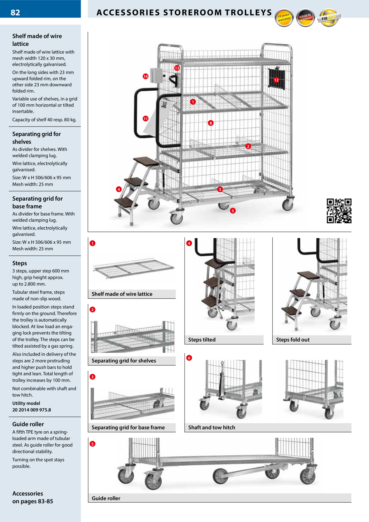 Catalog Overview Image