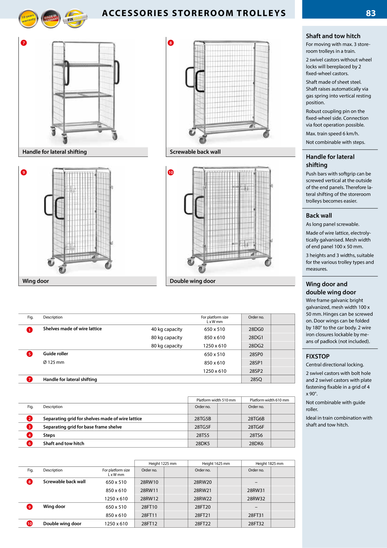 Catalog Overview Image