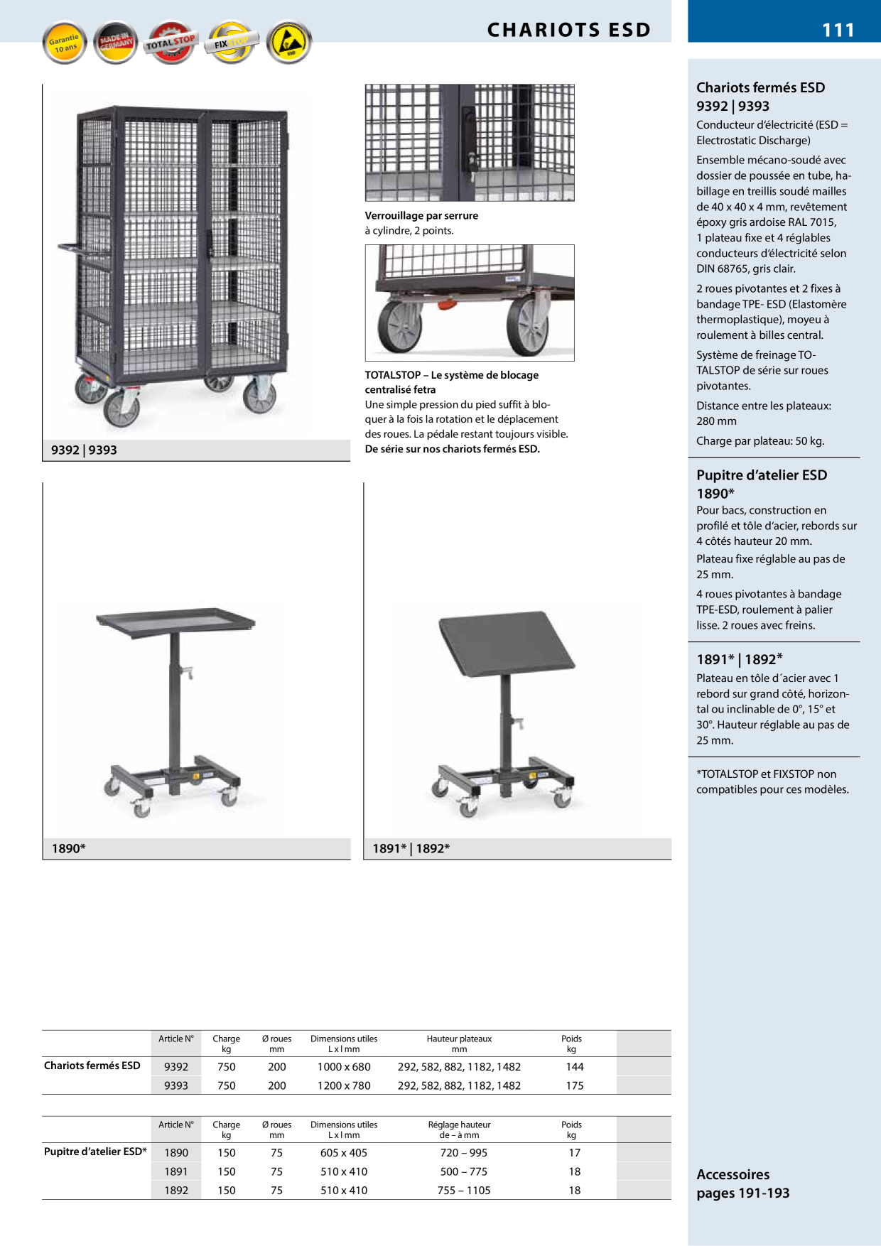 Catalog Overview Image