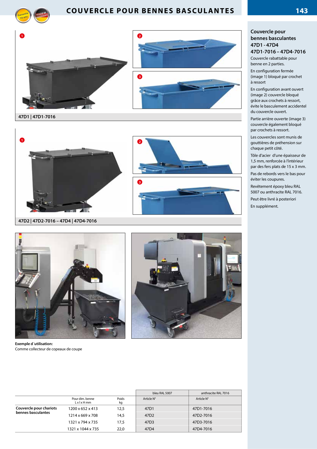 Catalog Overview Image