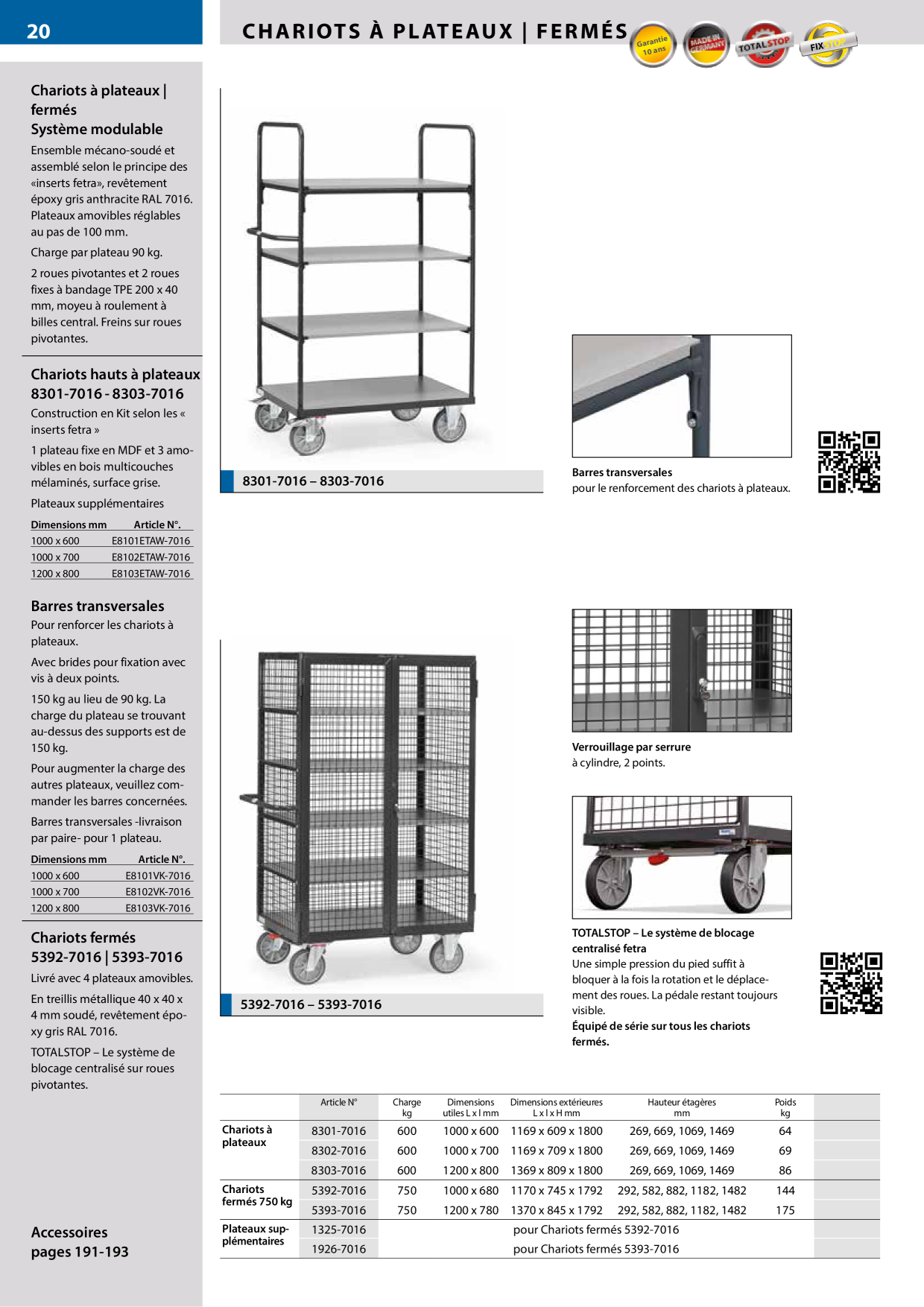 Catalog Overview Image
