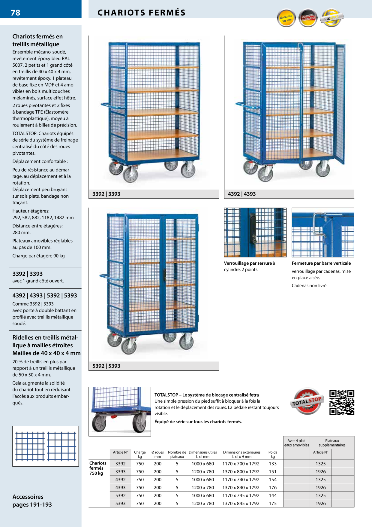 Catalog Overview Image