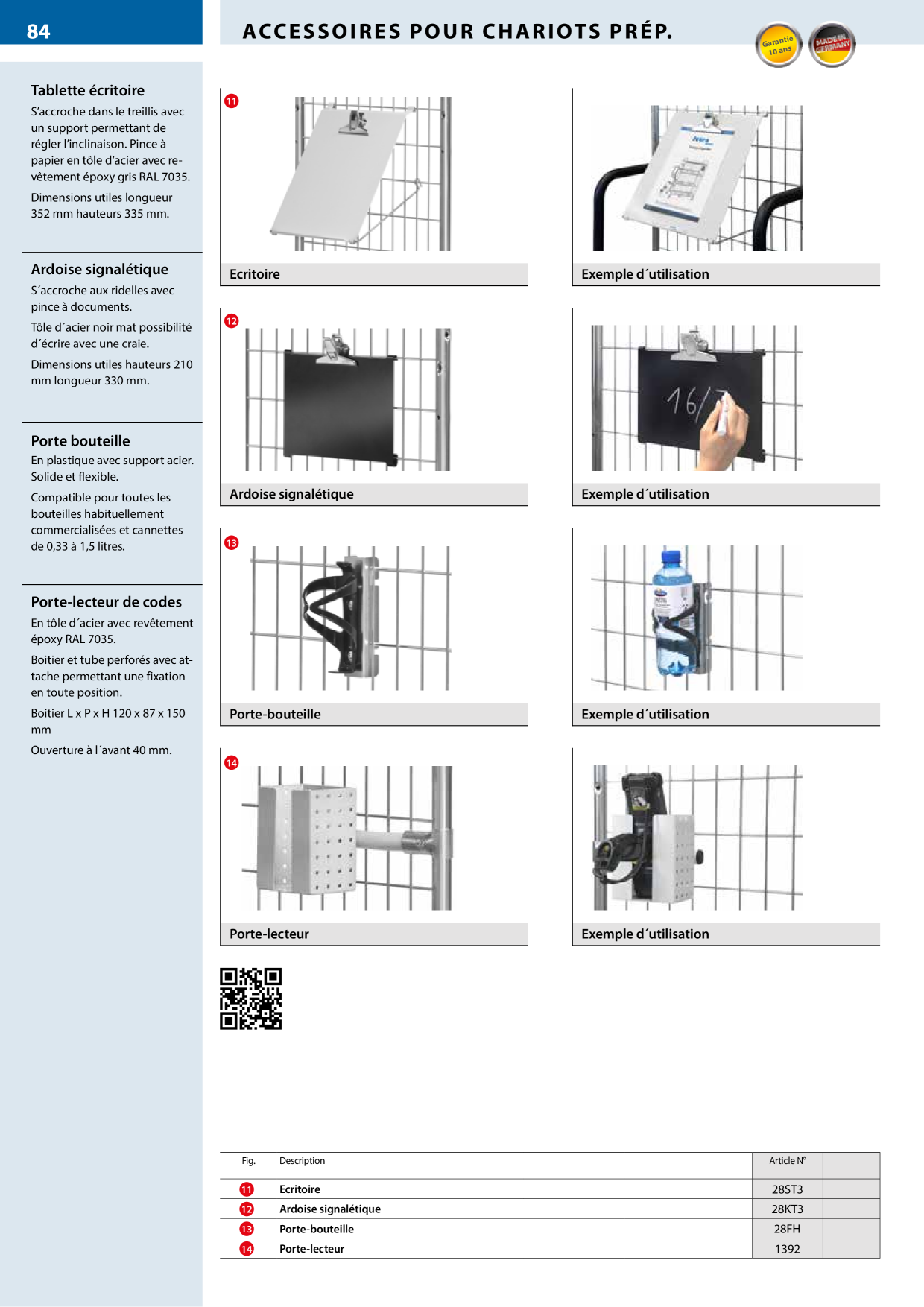 Catalog Overview Image